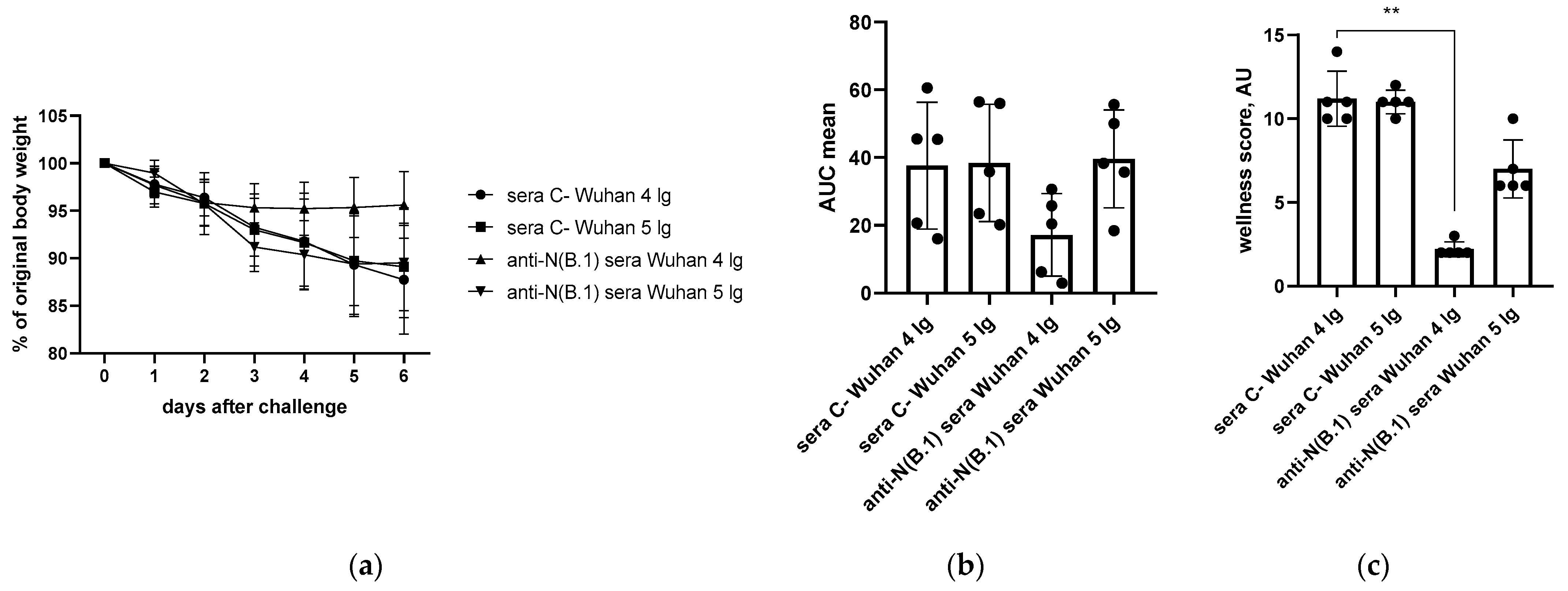 Antibodies 14 00045 g002