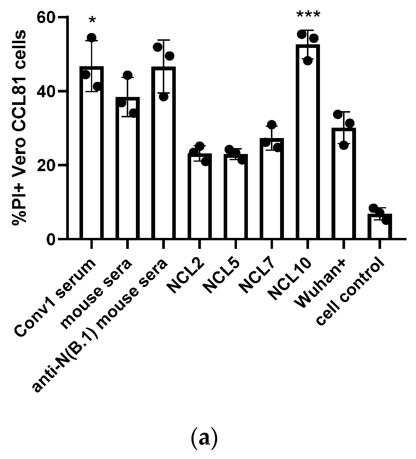 Antibodies 14 00045 g009a