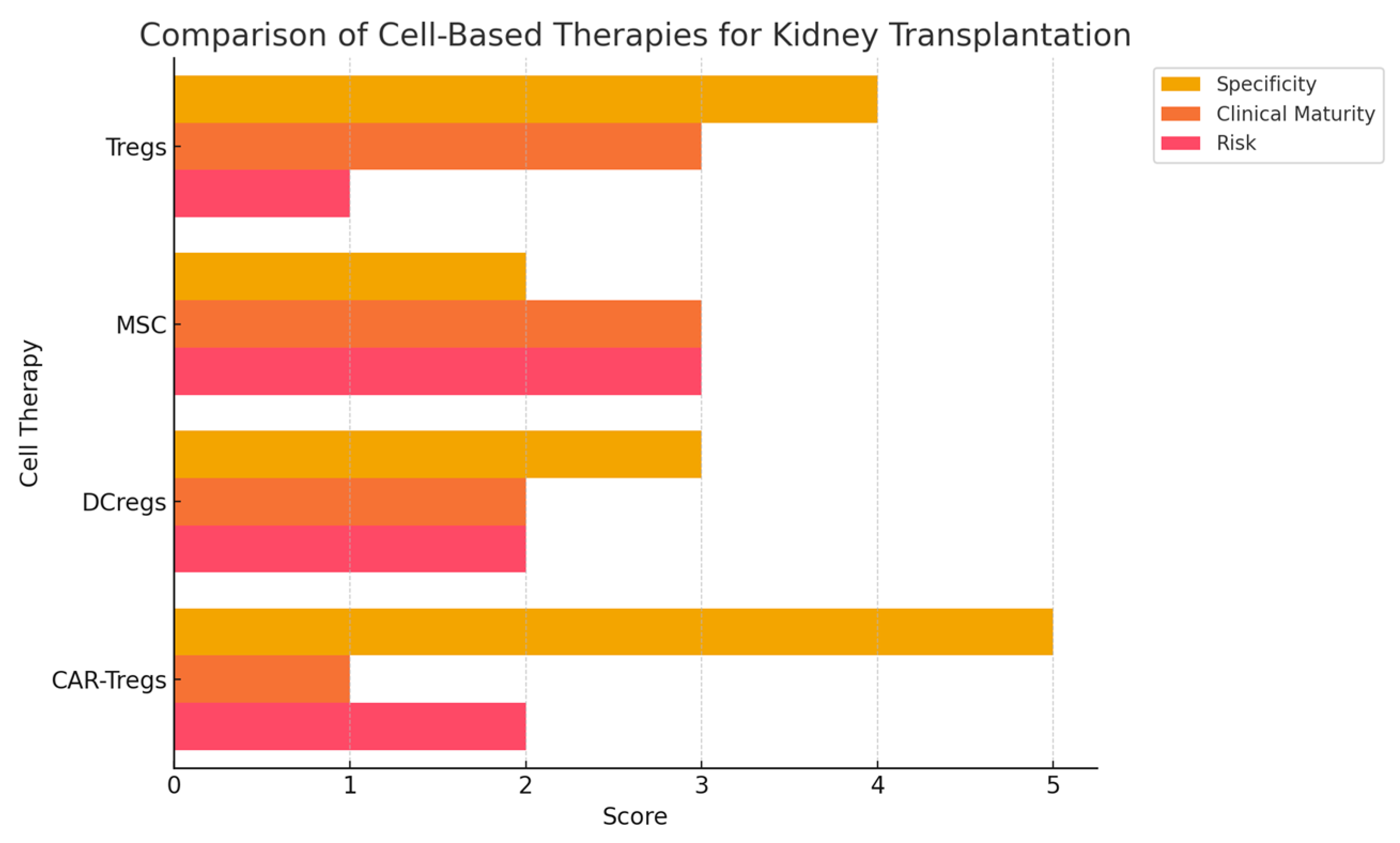 Antibodies 14 00049 g002