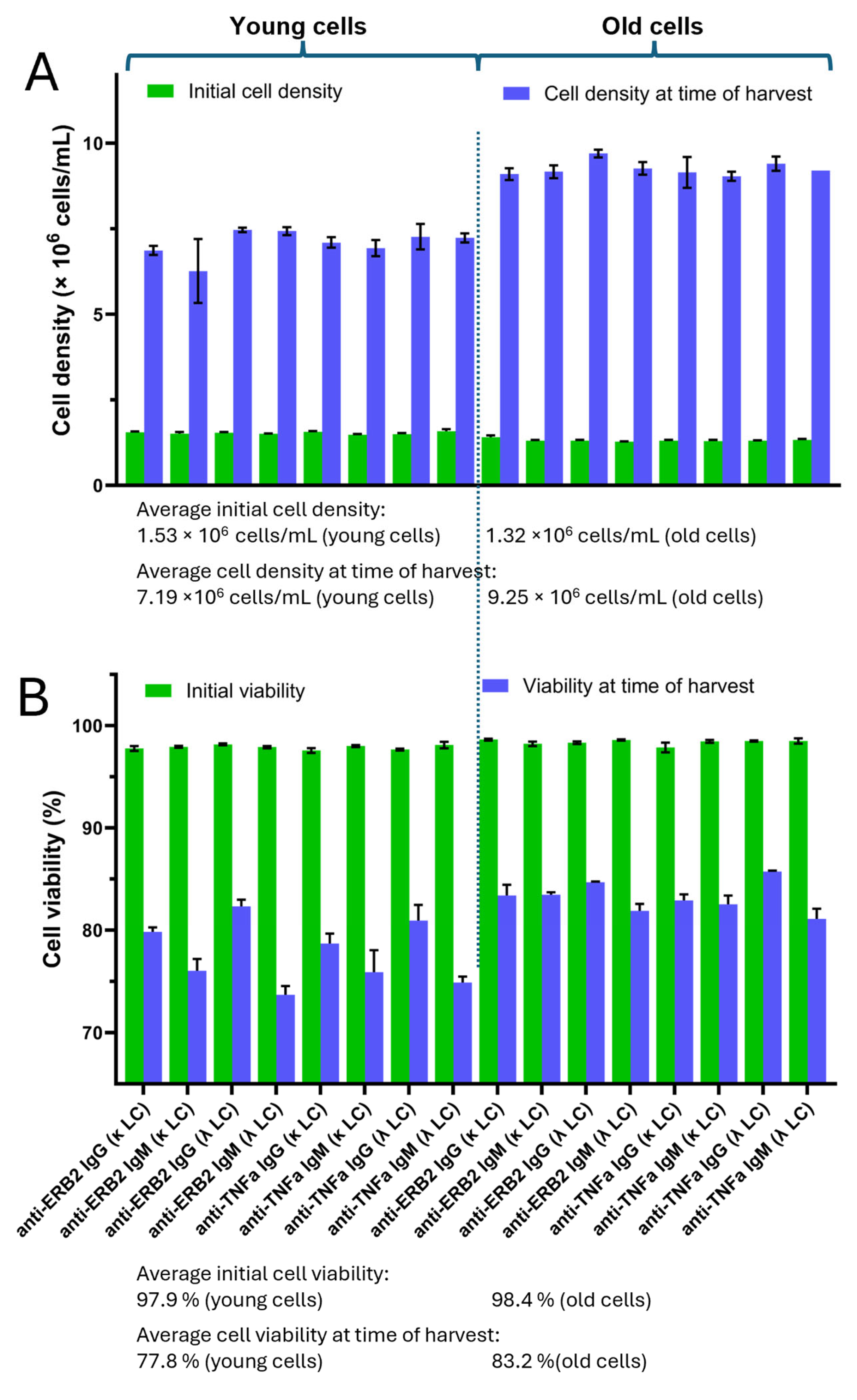 Antibodies 14 00053 g001