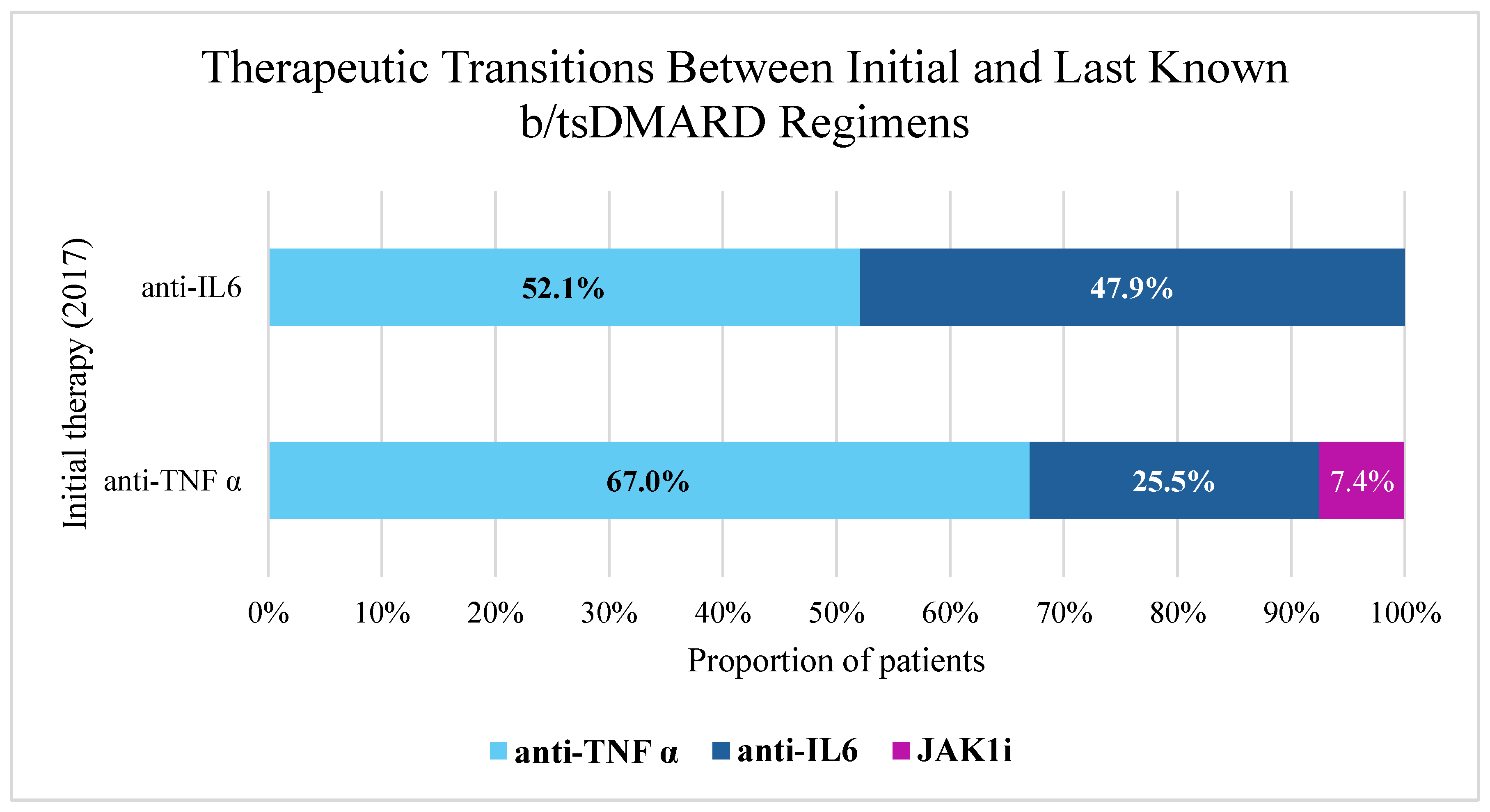 Antibodies 14 00054 g002