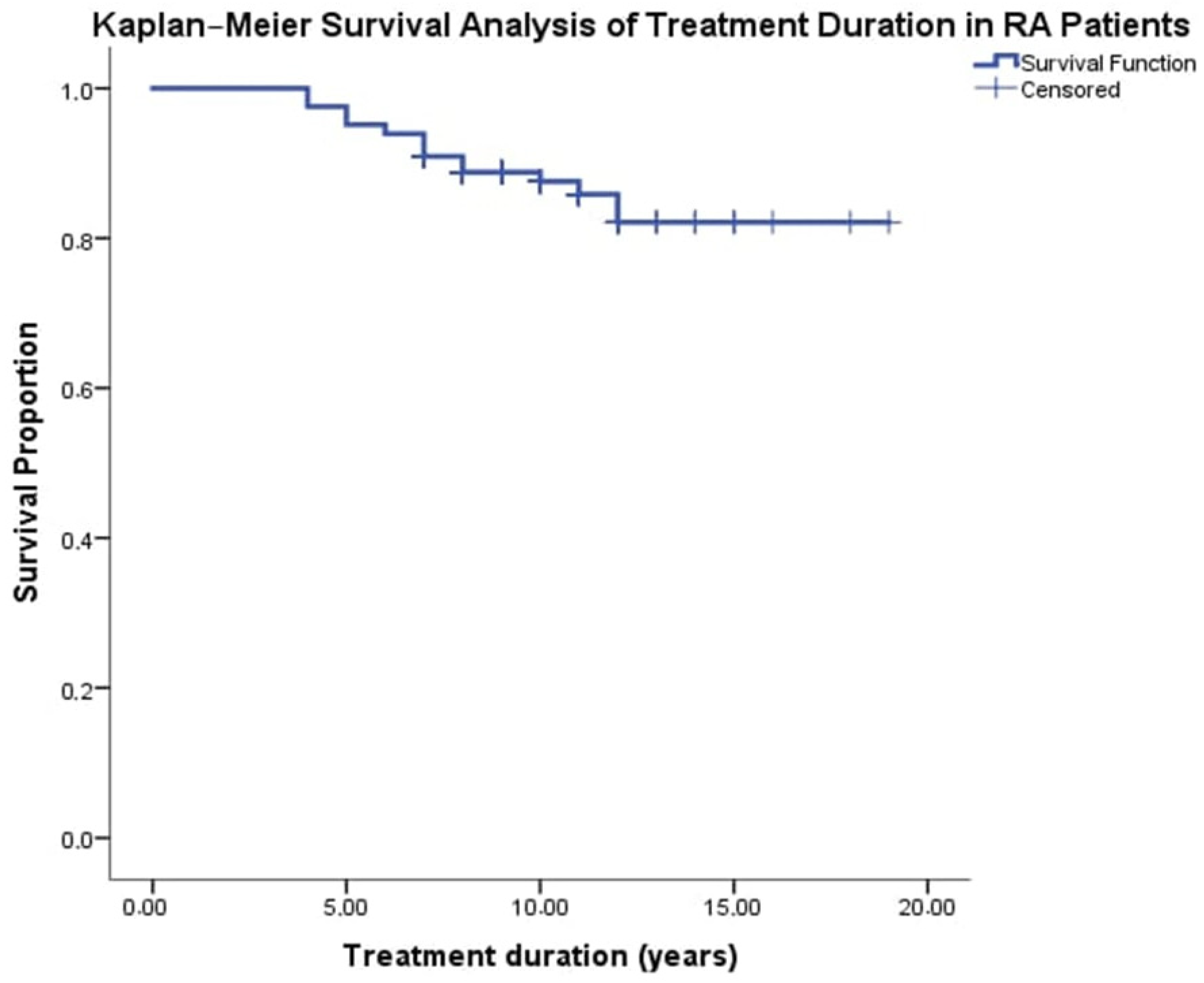 Antibodies 14 00054 g003