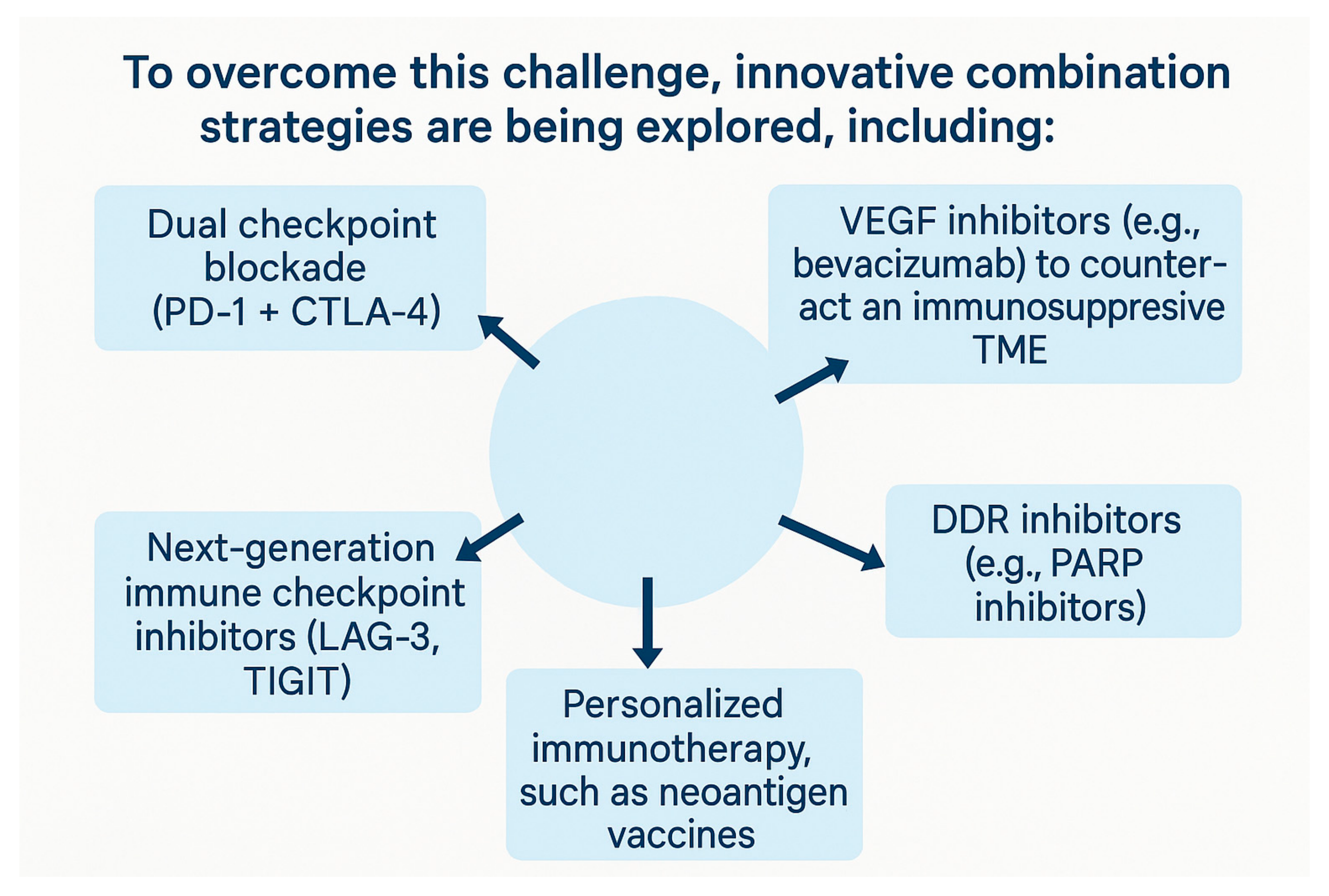 Antibodies 14 00058 g002