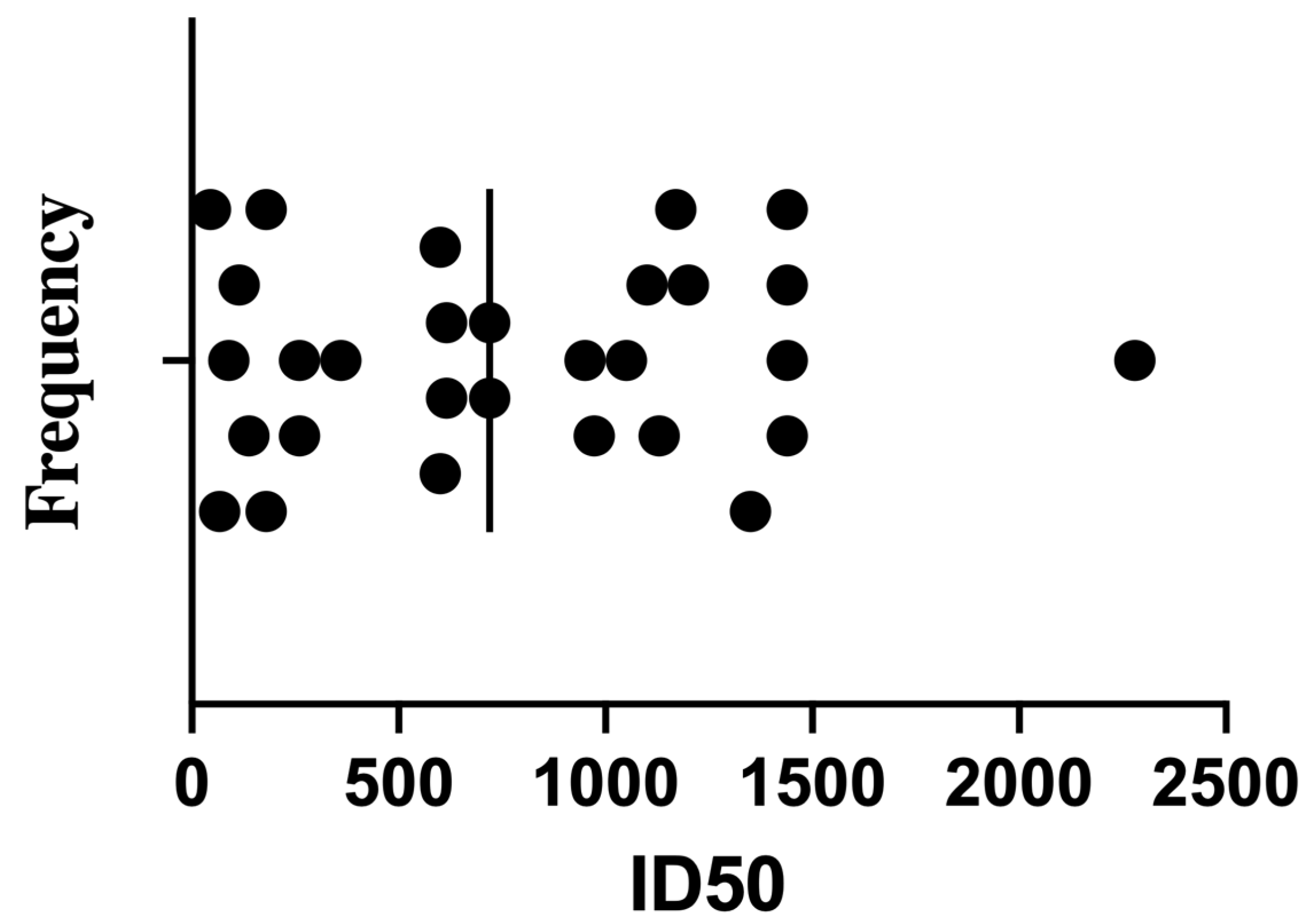 Antibodies 14 00059 g002