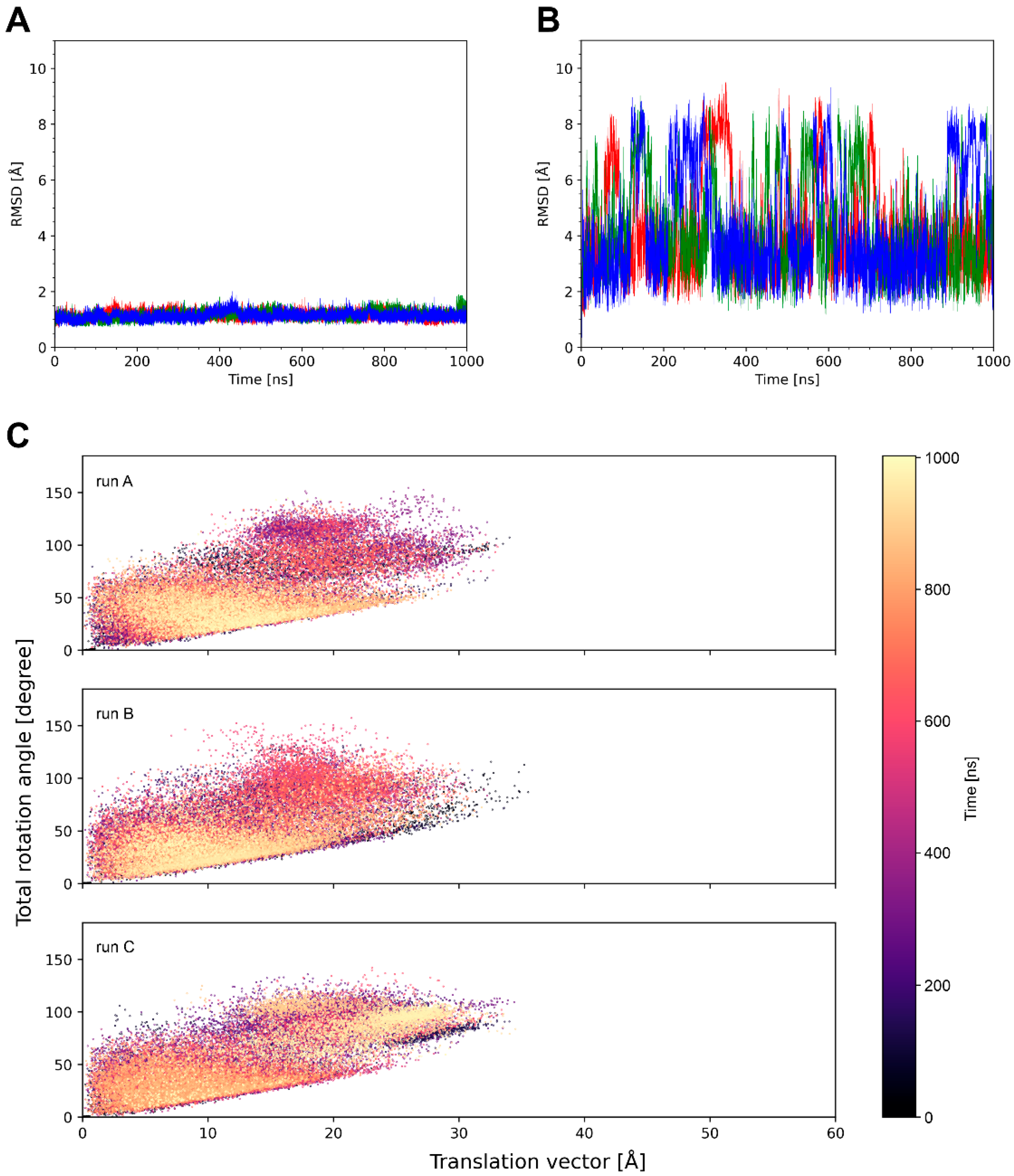Antibodies 14 00070 g005 Antibodies 14 00070 g005