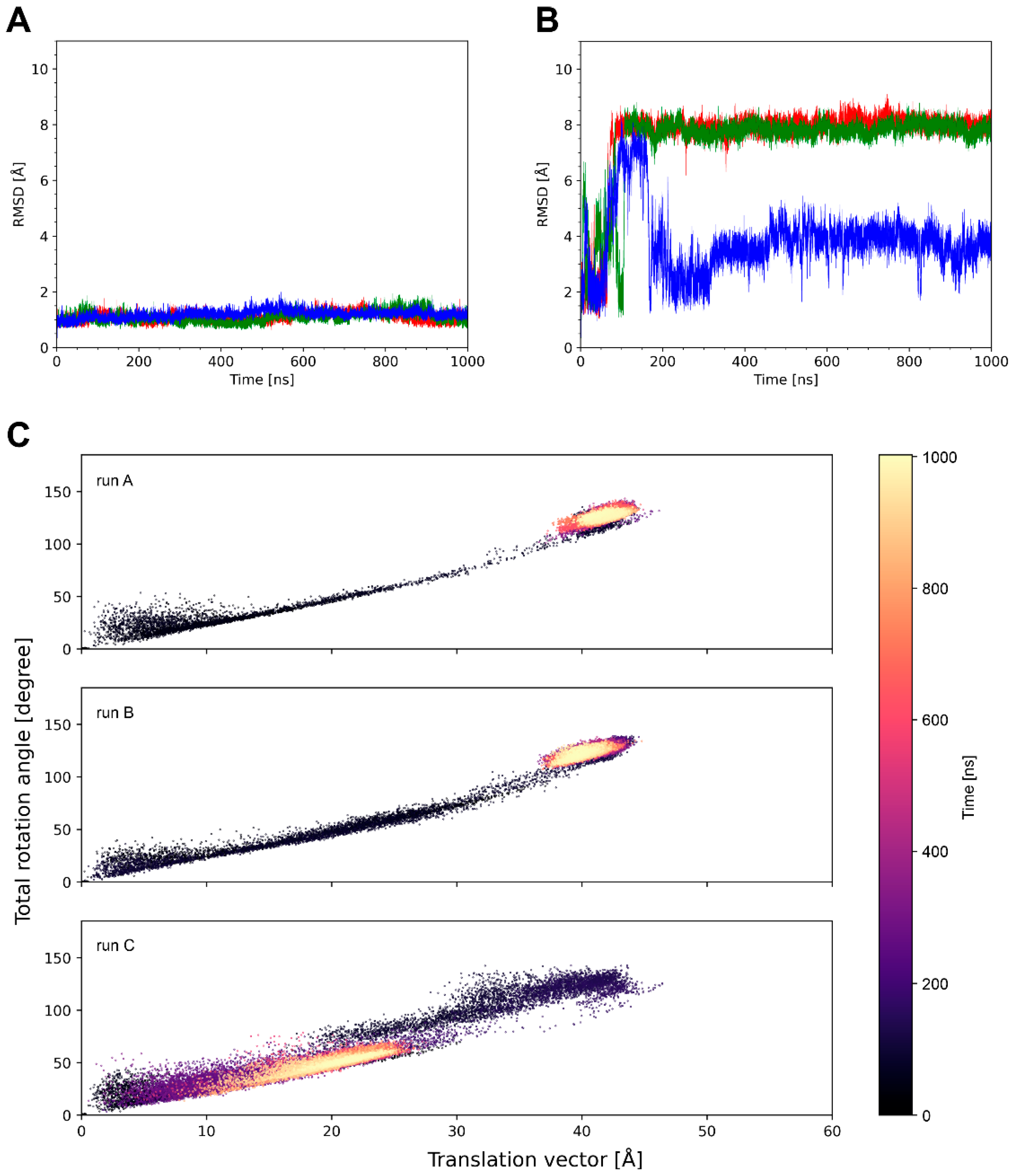 Antibodies 14 00070 g006 Antibodies 14 00070 g006