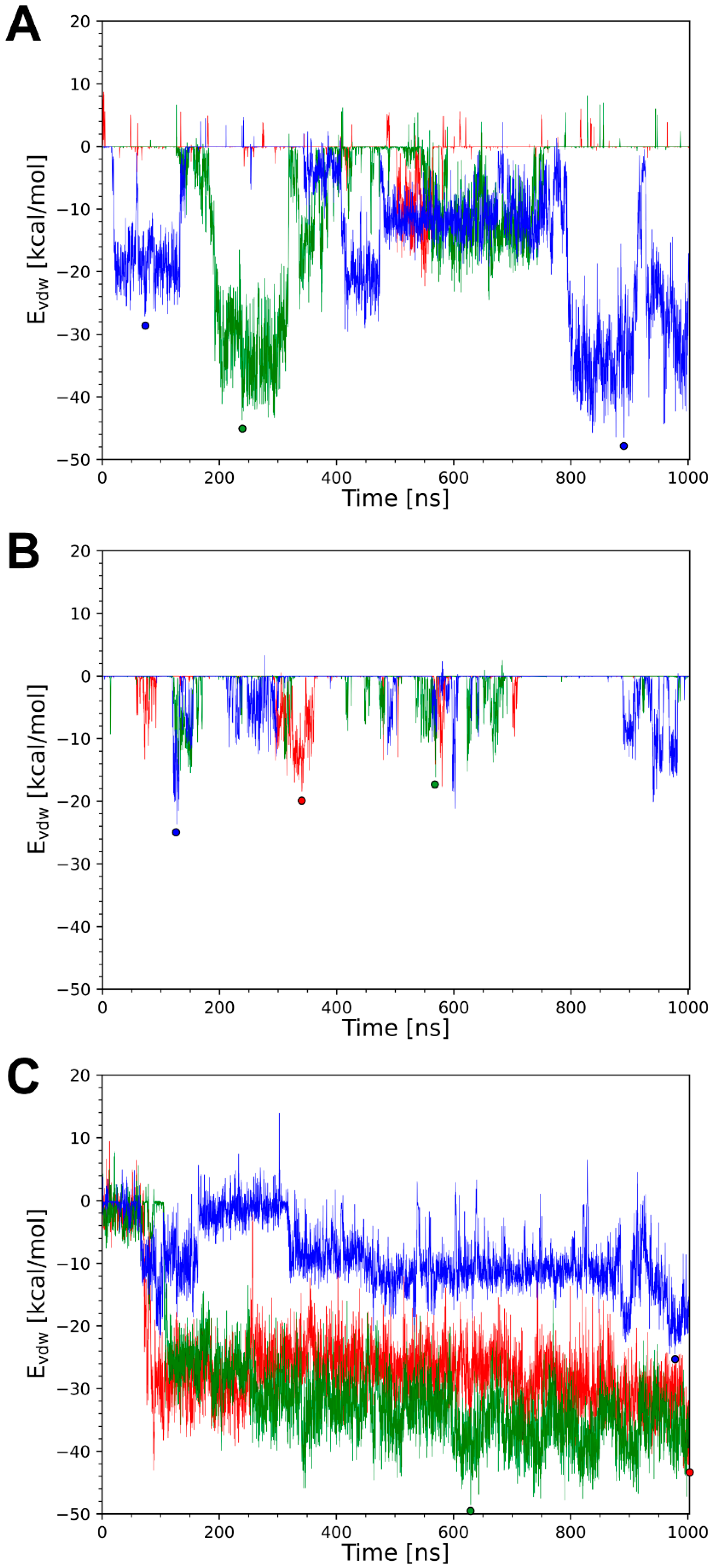 Antibodies 14 00070 g009 Antibodies 14 00070 g009