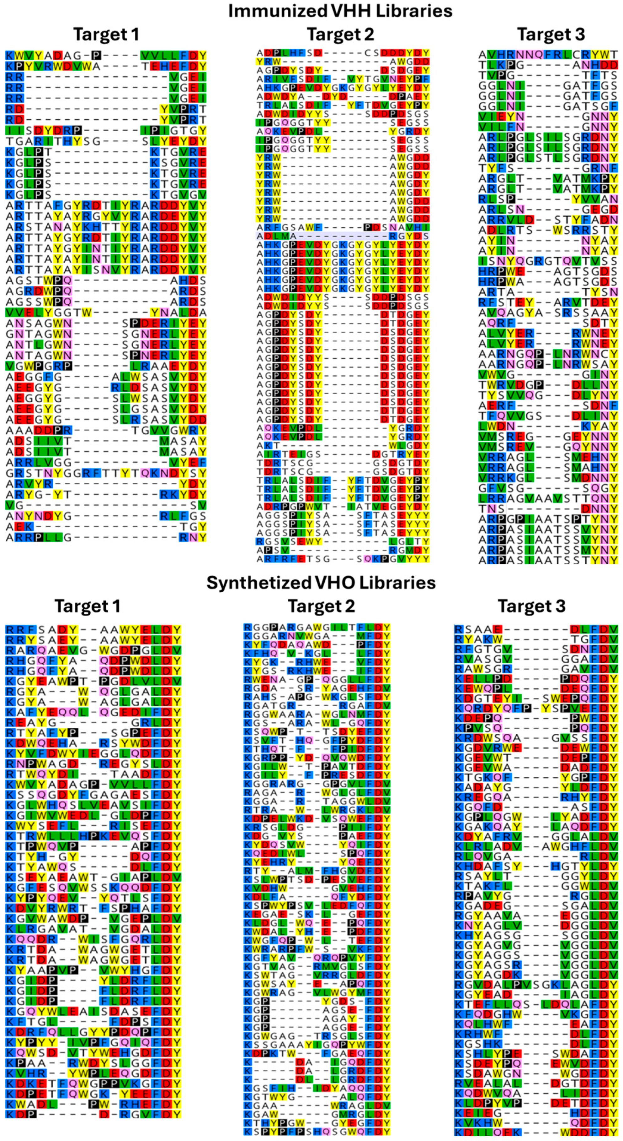 Antibodies 14 00071 g004