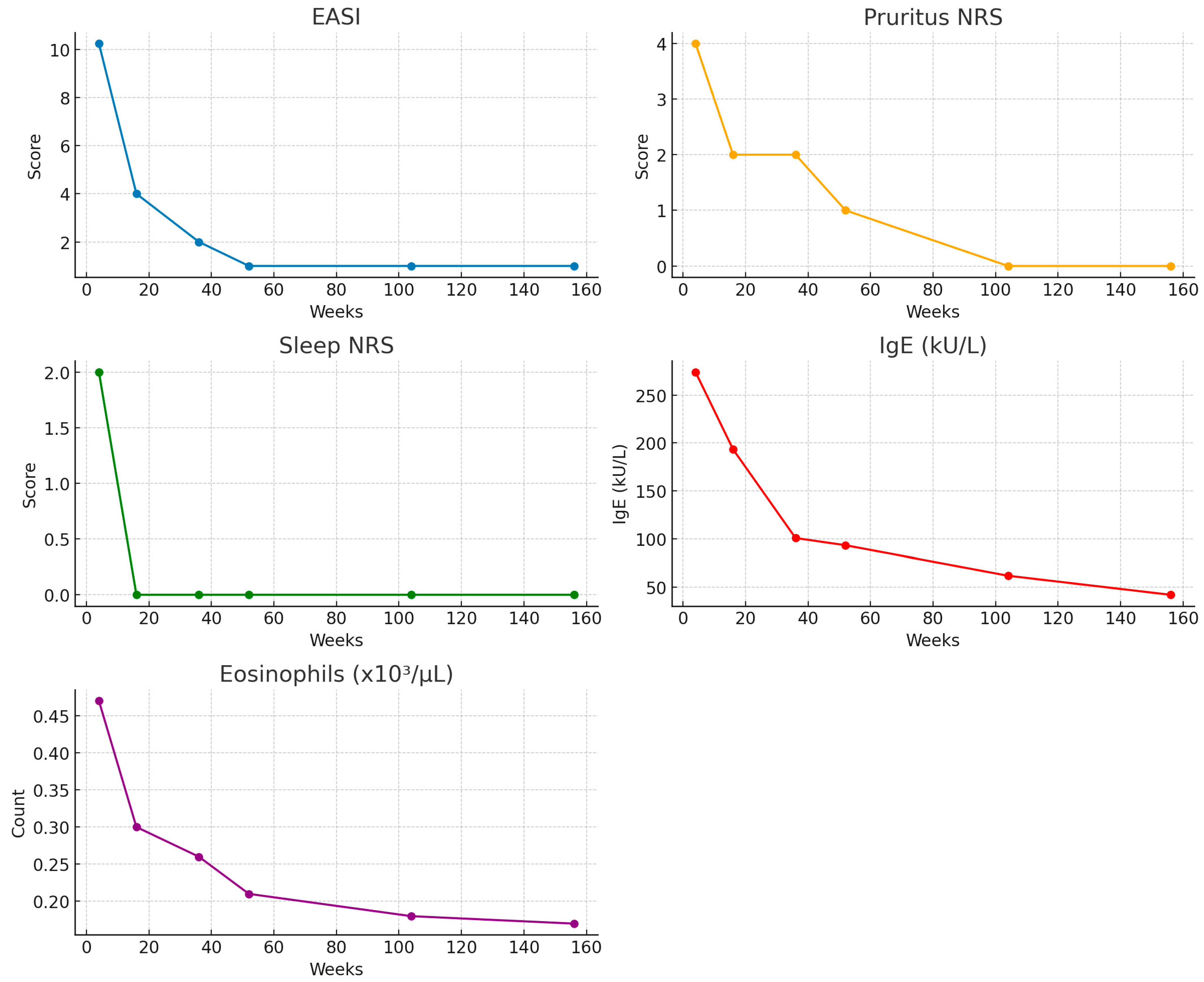 Antibodies 14 00075 g001
