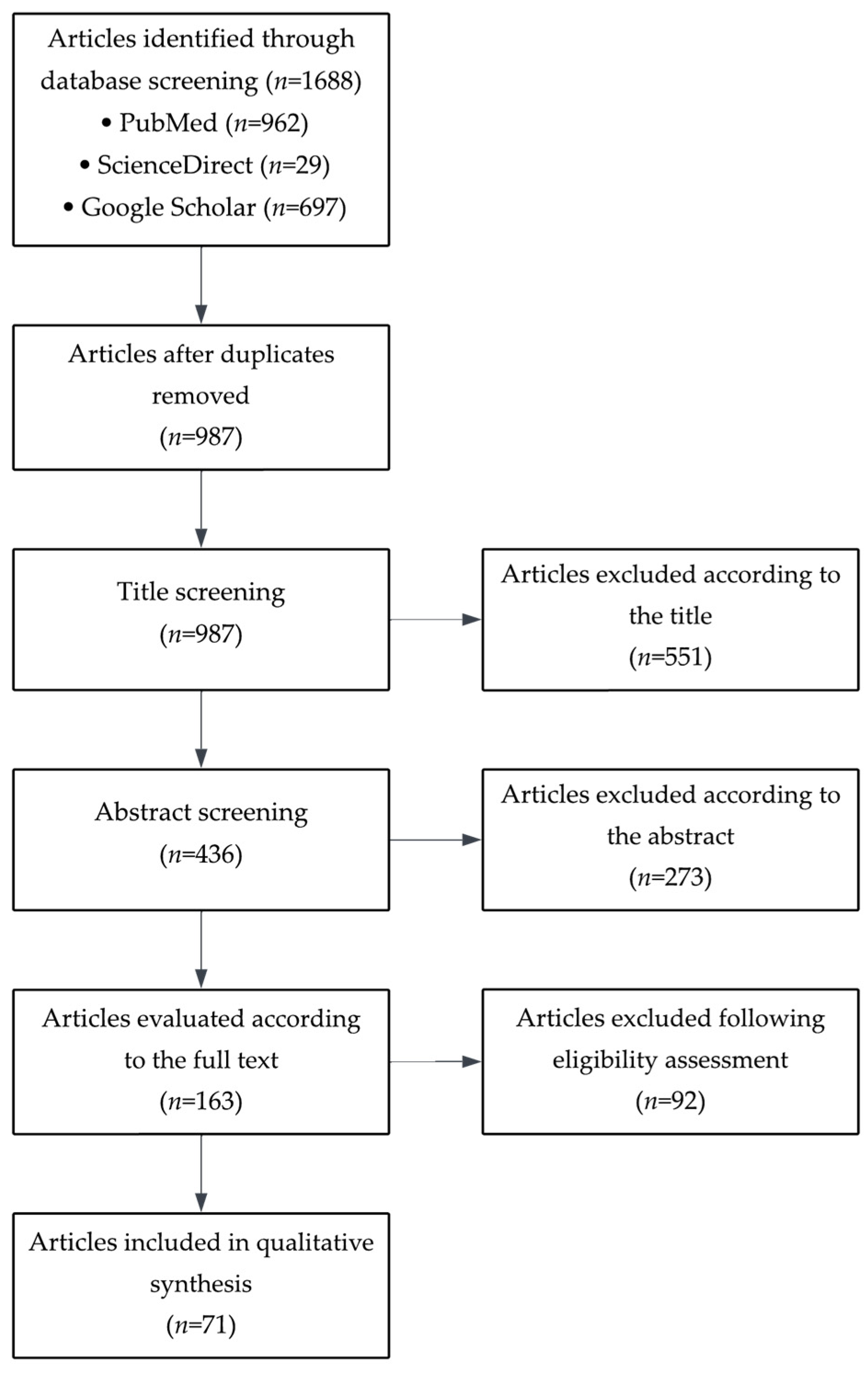 Antibodies 14 00076 g001 Antibodies 14 00076 g001