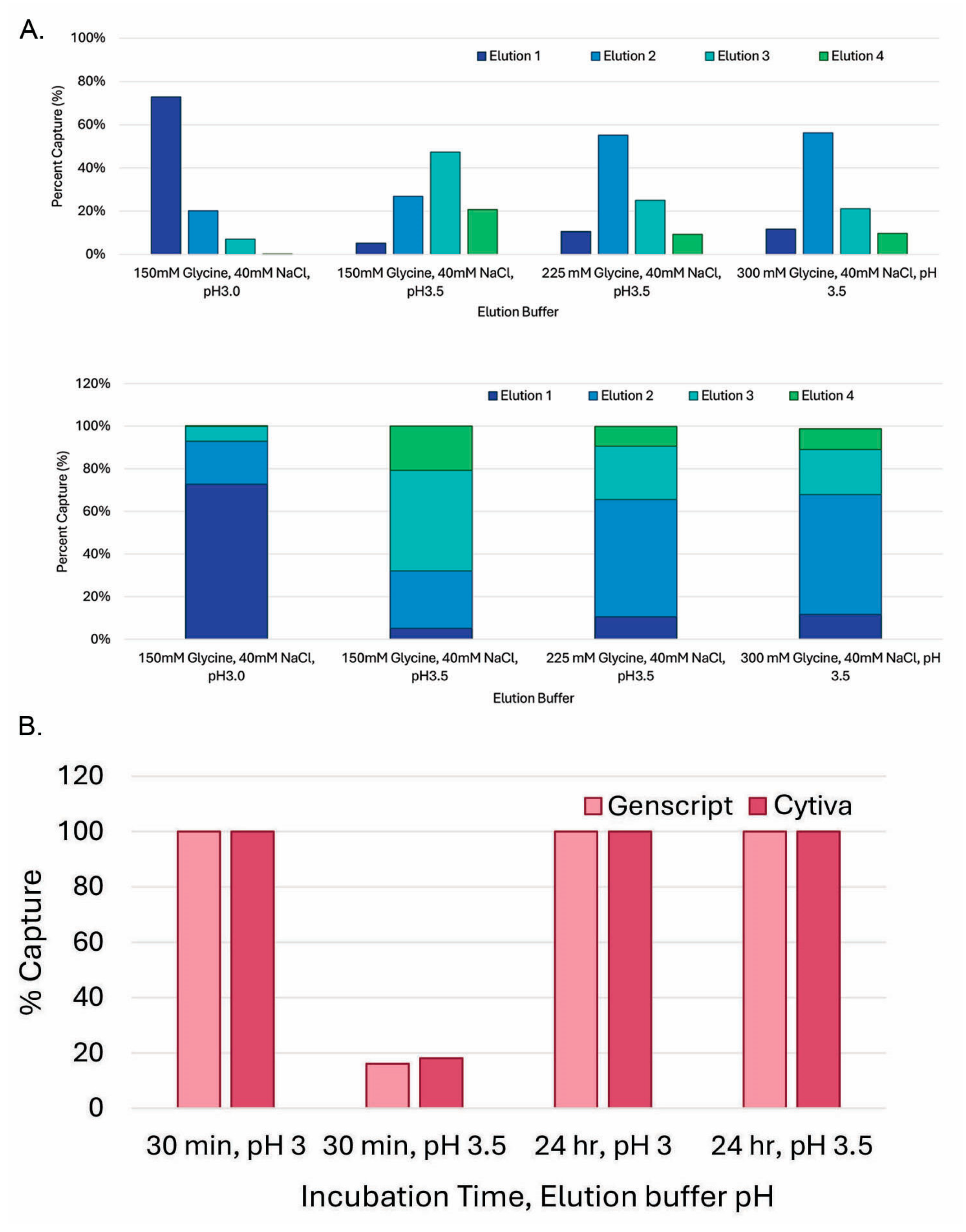 Antibodies 14 00087 g005