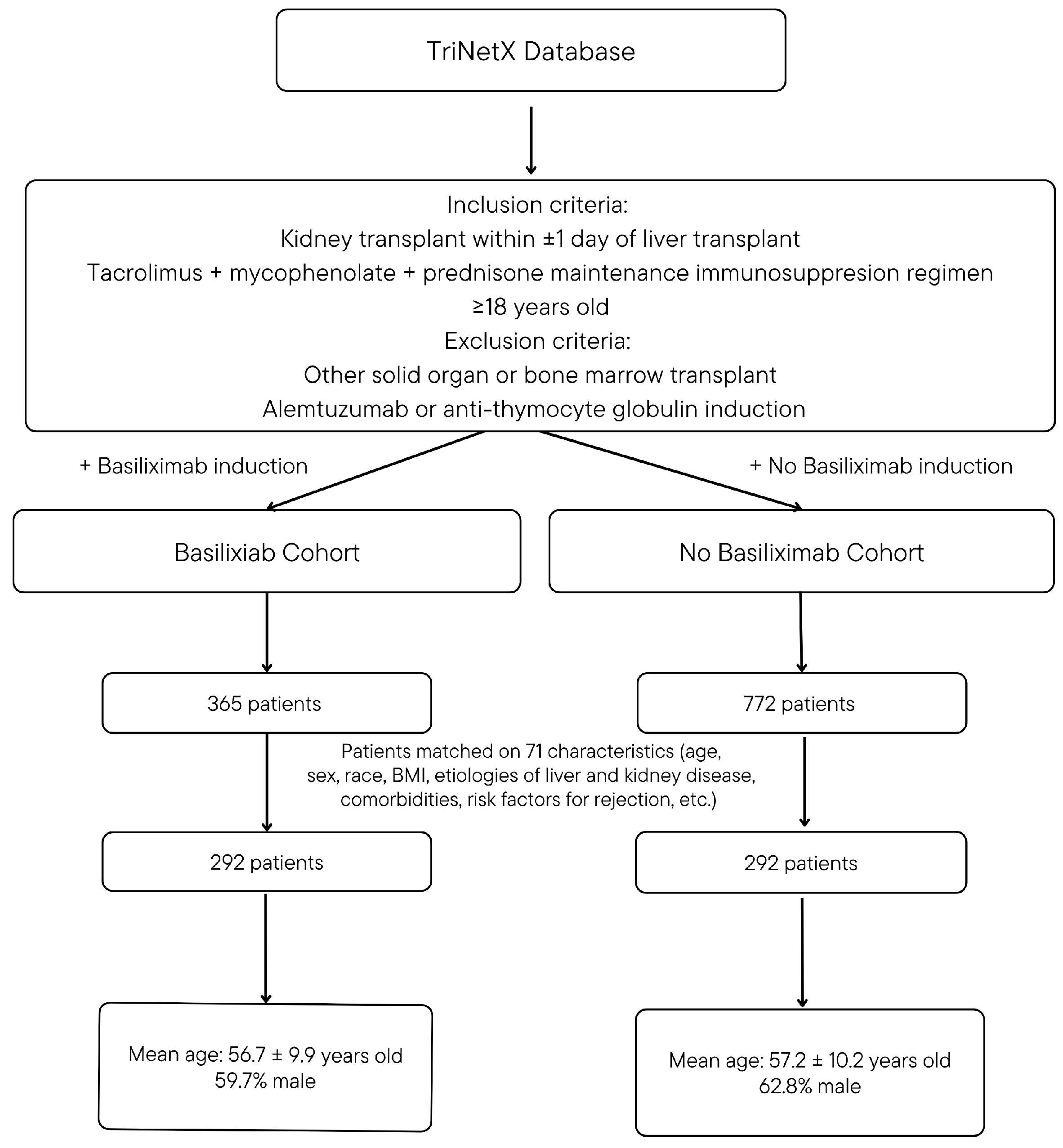 Antibodies 14 00091 g001 Antibodies 14 00091 g001