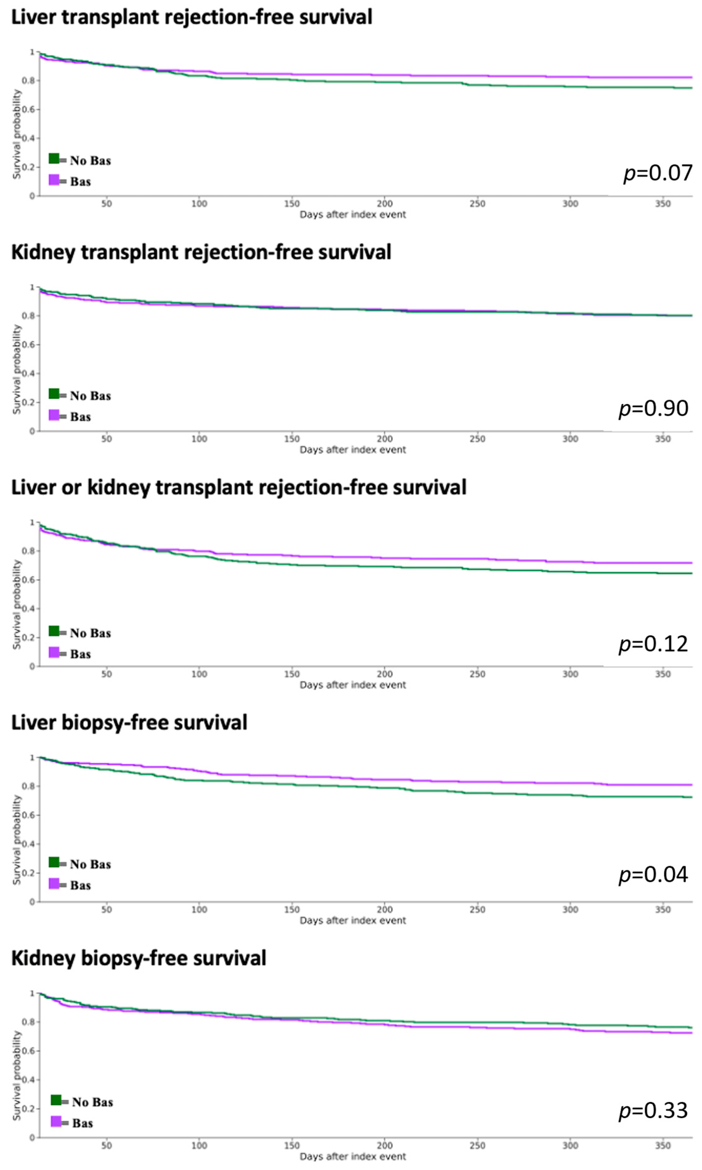 Antibodies 14 00091 g002 Antibodies 14 00091 g002