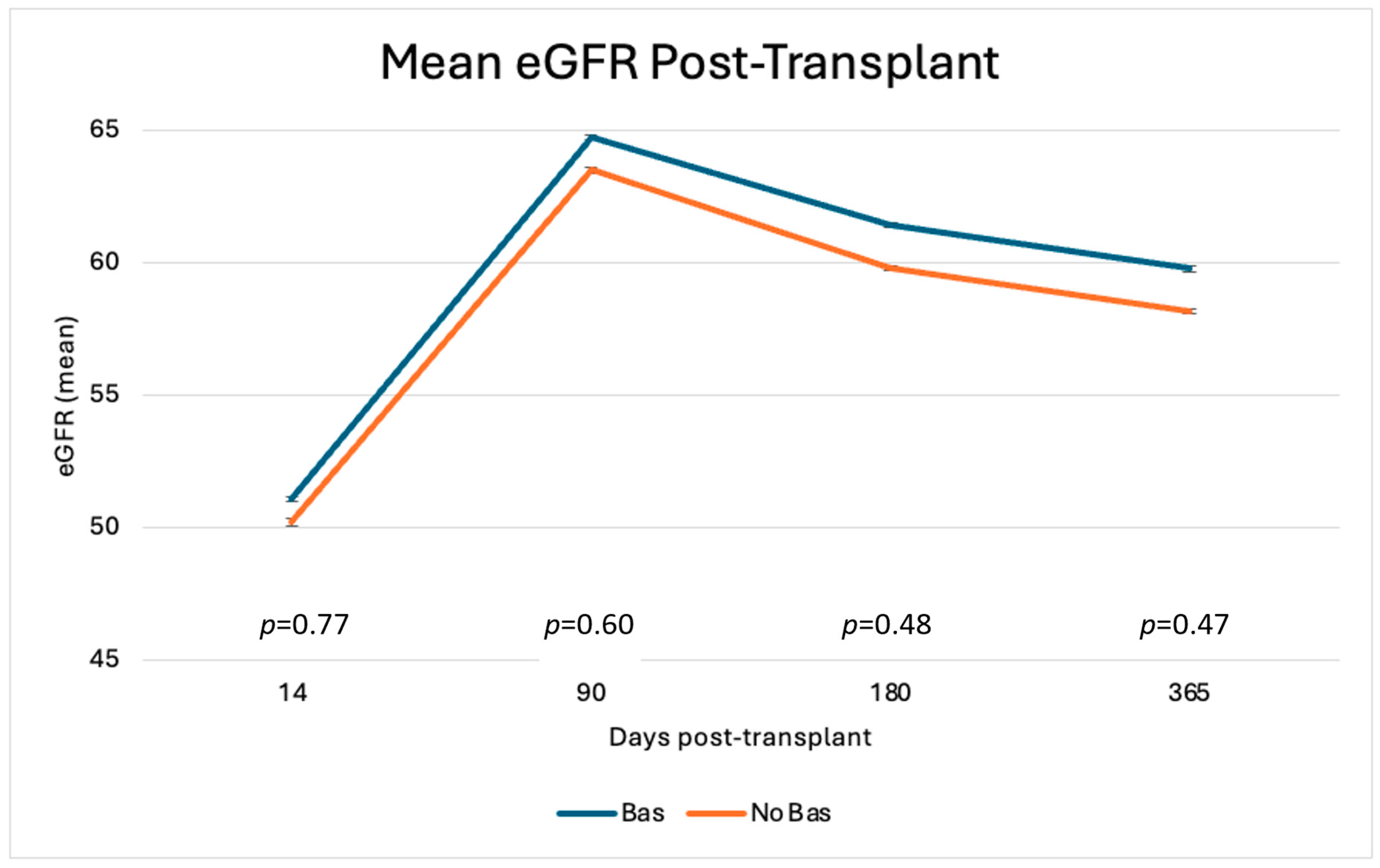Antibodies 14 00091 g003 Antibodies 14 00091 g003