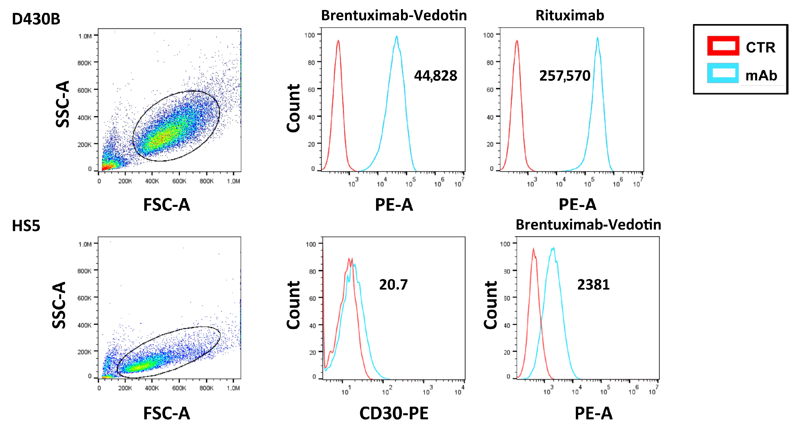 Antibodies 14 00098 g003