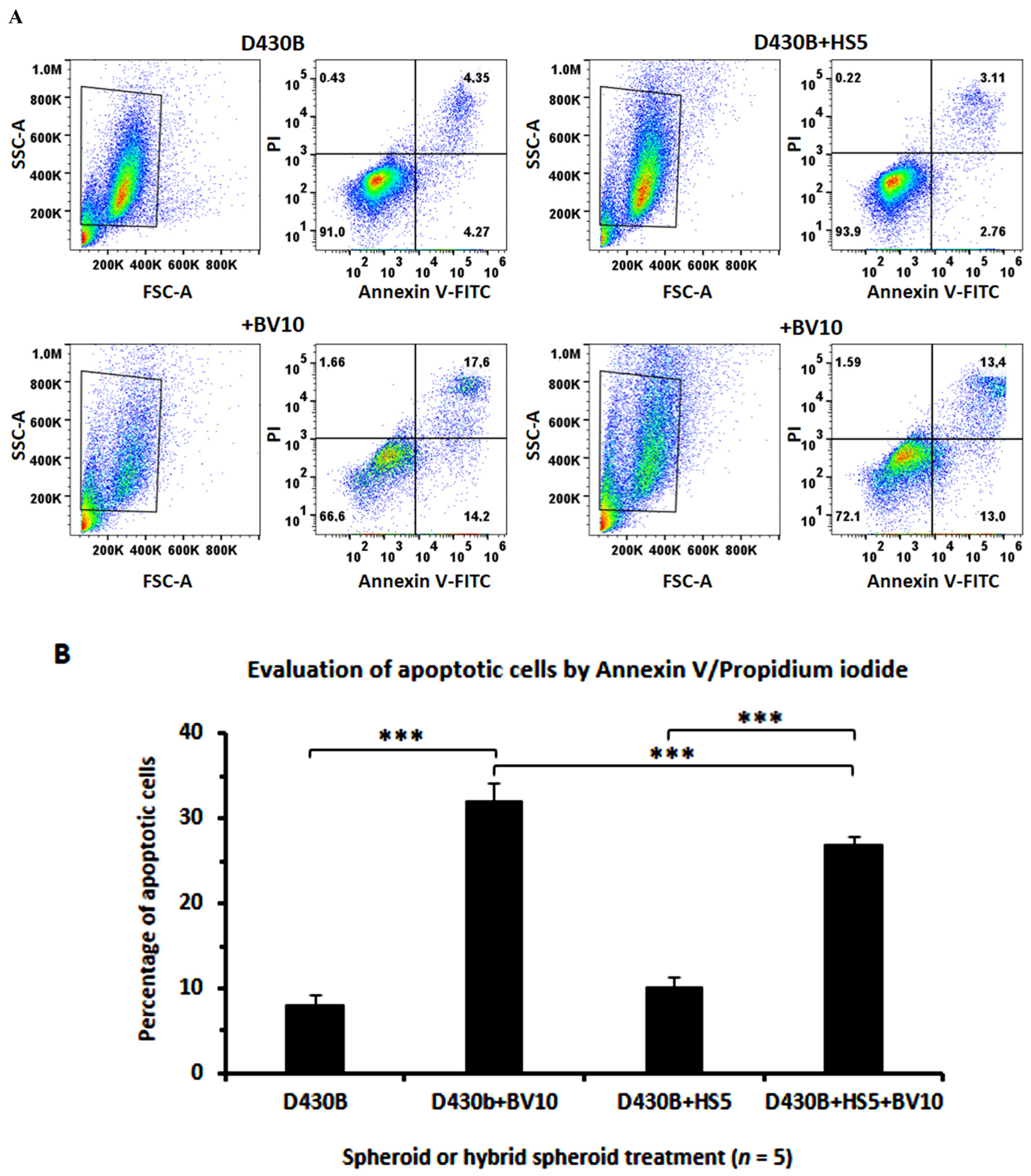 Antibodies 14 00098 g008