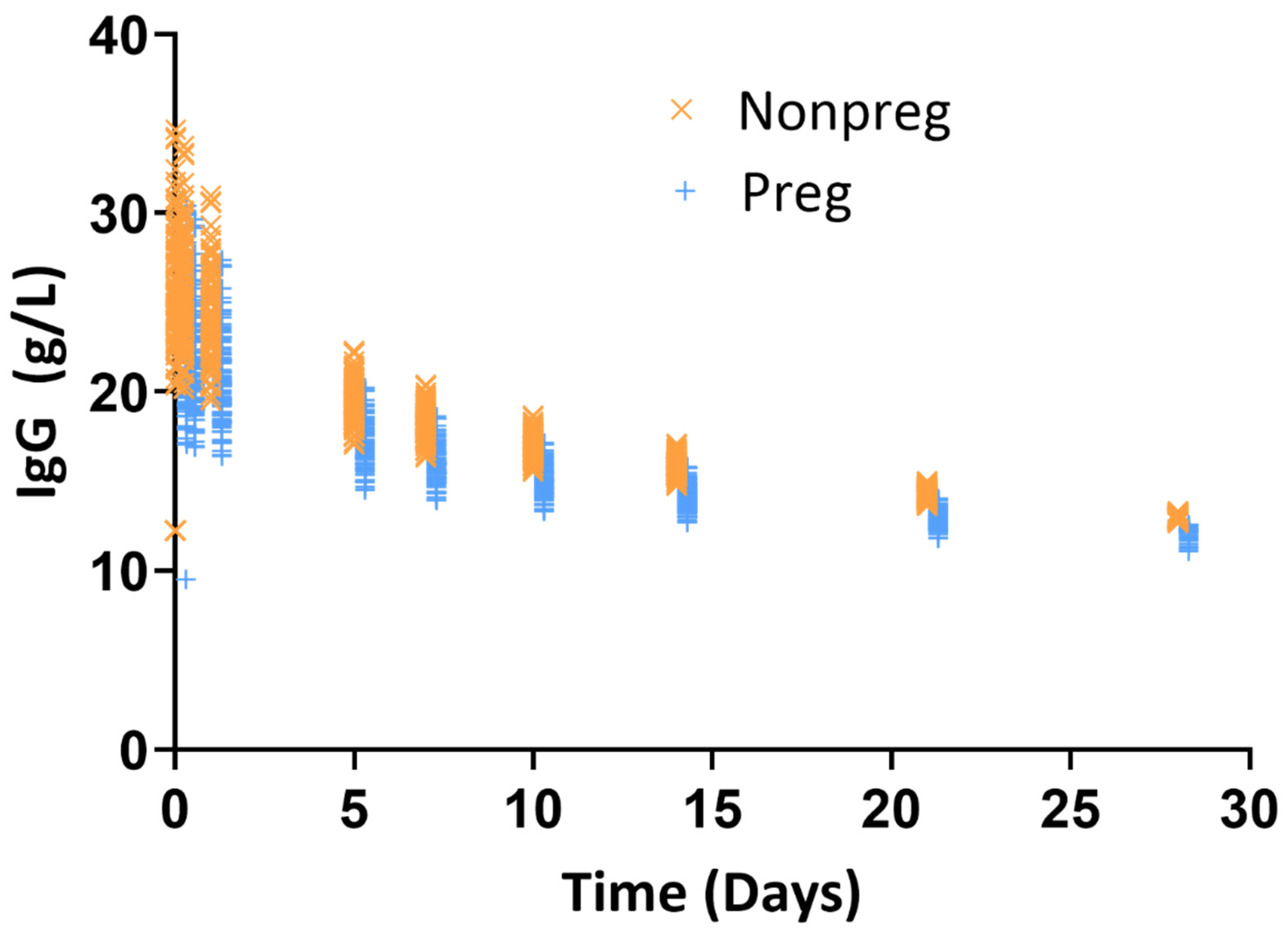 Antibodies 14 00099 g003