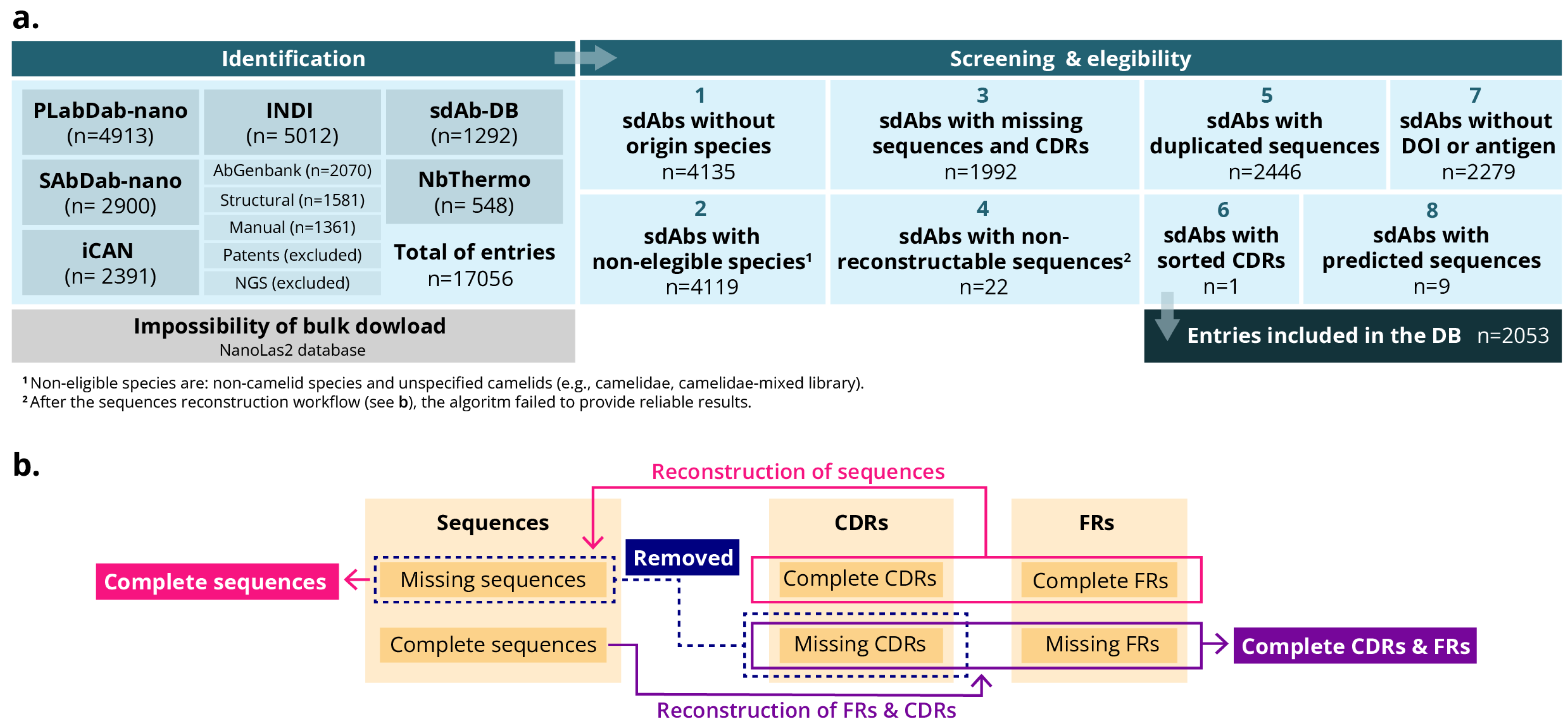 Antibodies 14 00100 g002