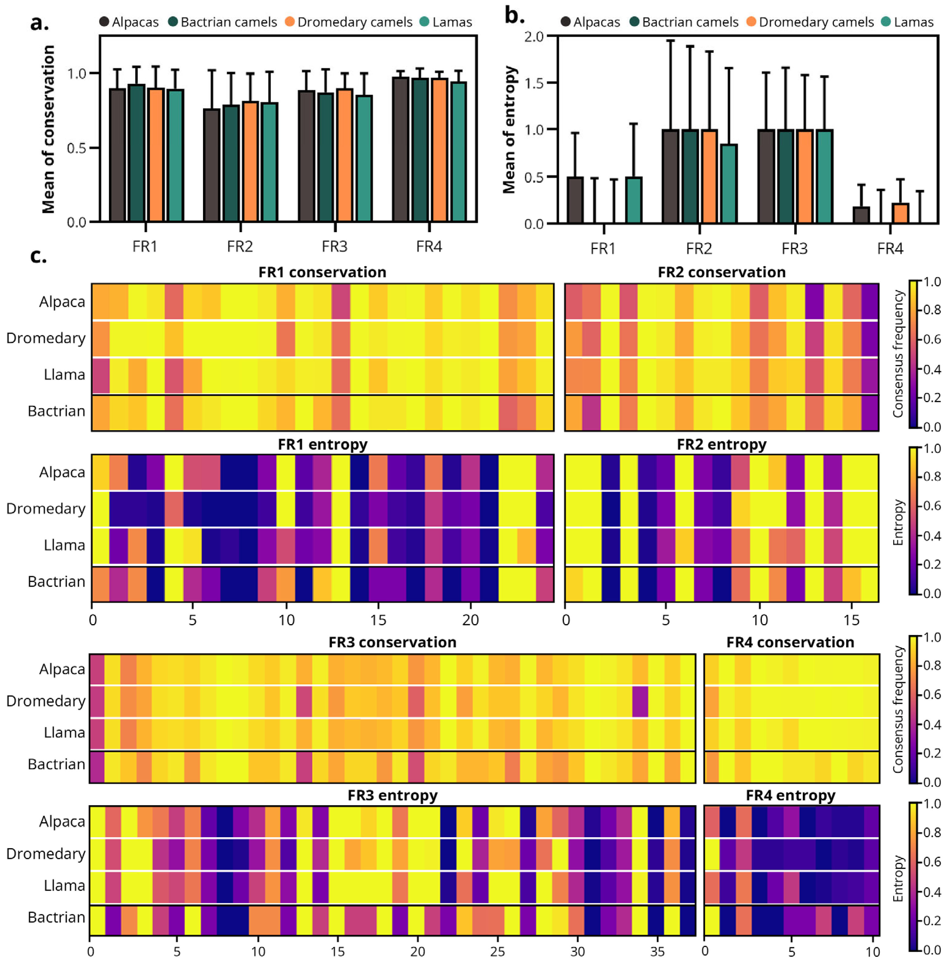 Antibodies 14 00100 g004