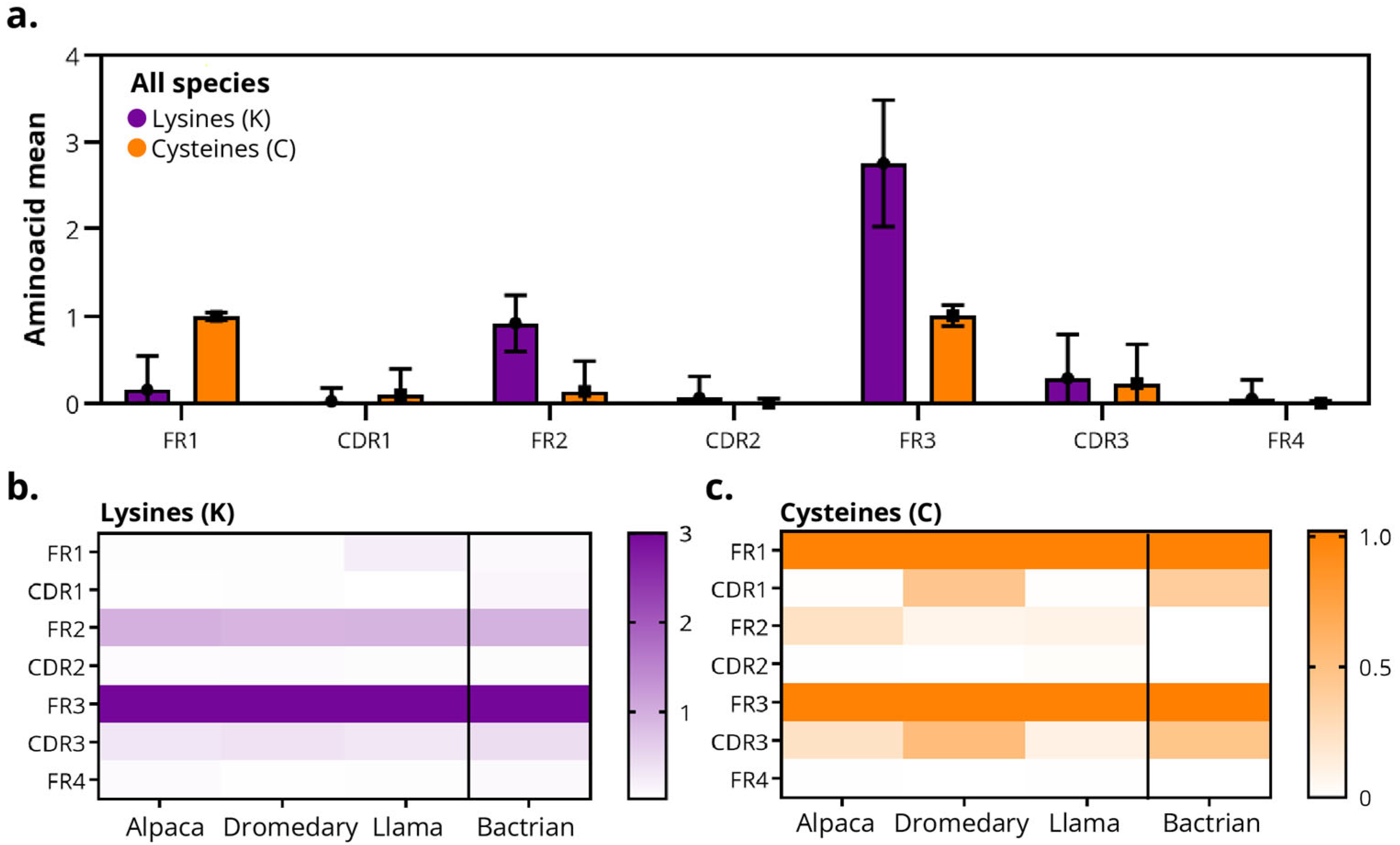 Antibodies 14 00100 g006