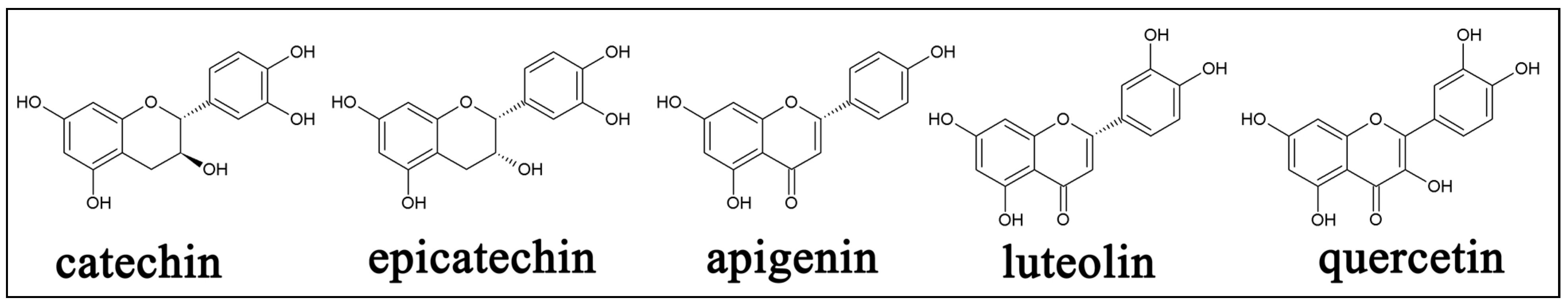 Antioxidants 02 00167 g008 1024
