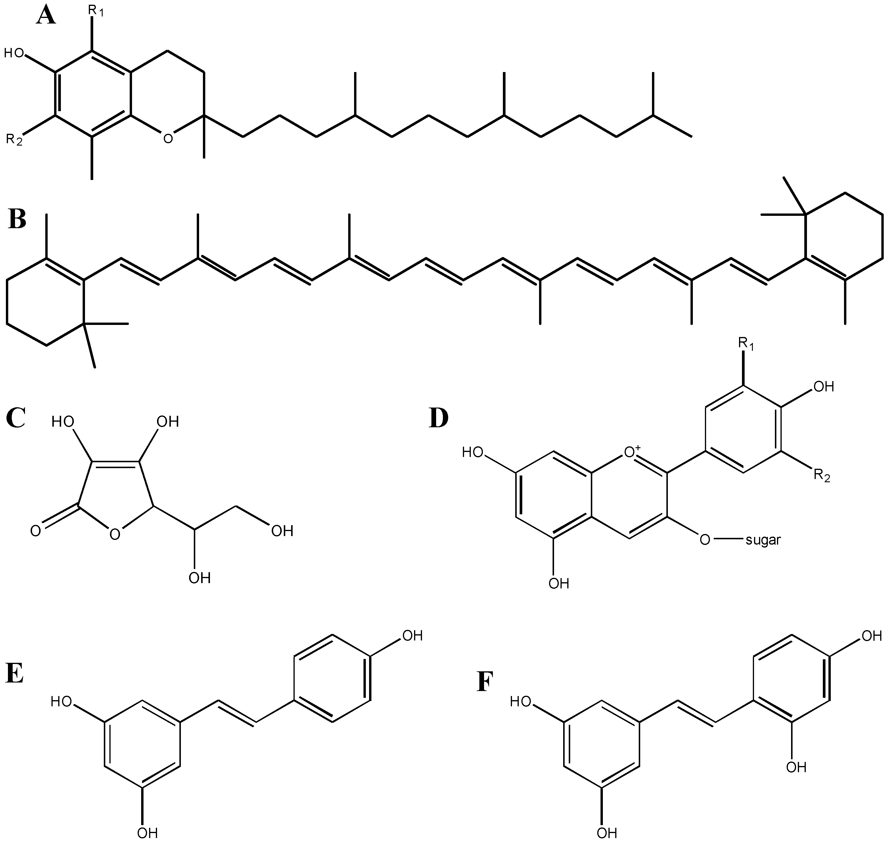 Antioxidants 03 00636 g001