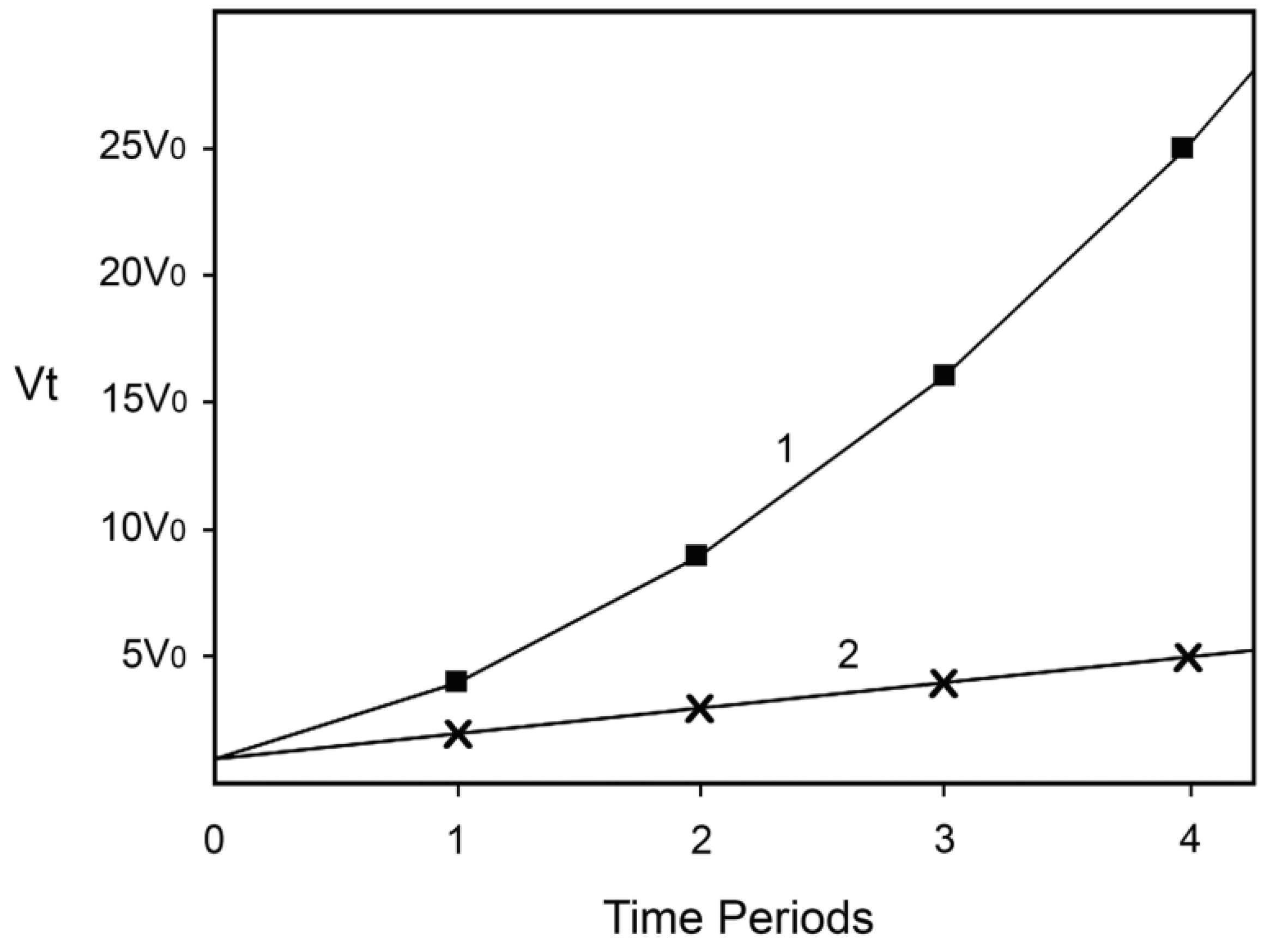 Antioxidants 04 00793 g001