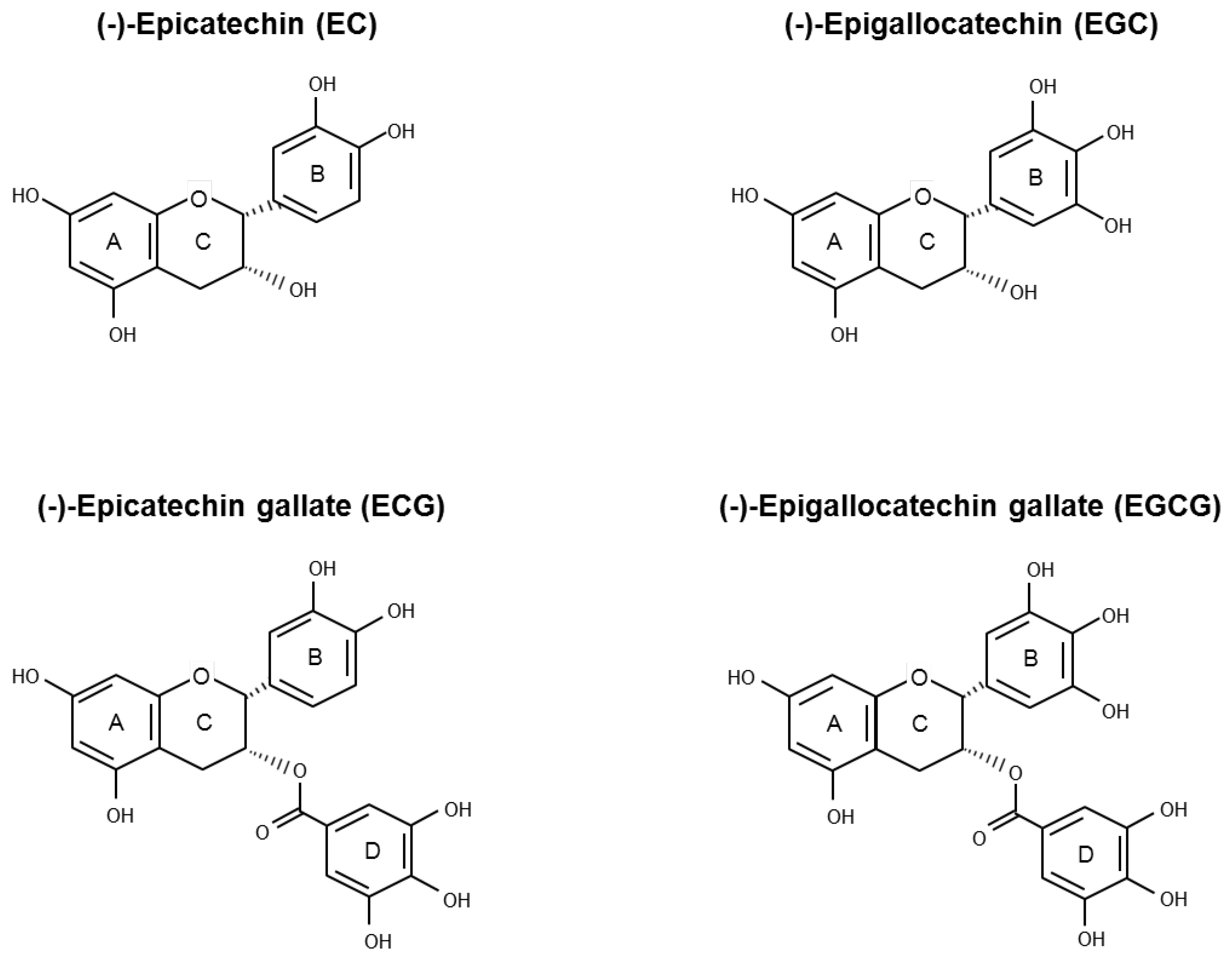 Antioxidants 06 00026 g001