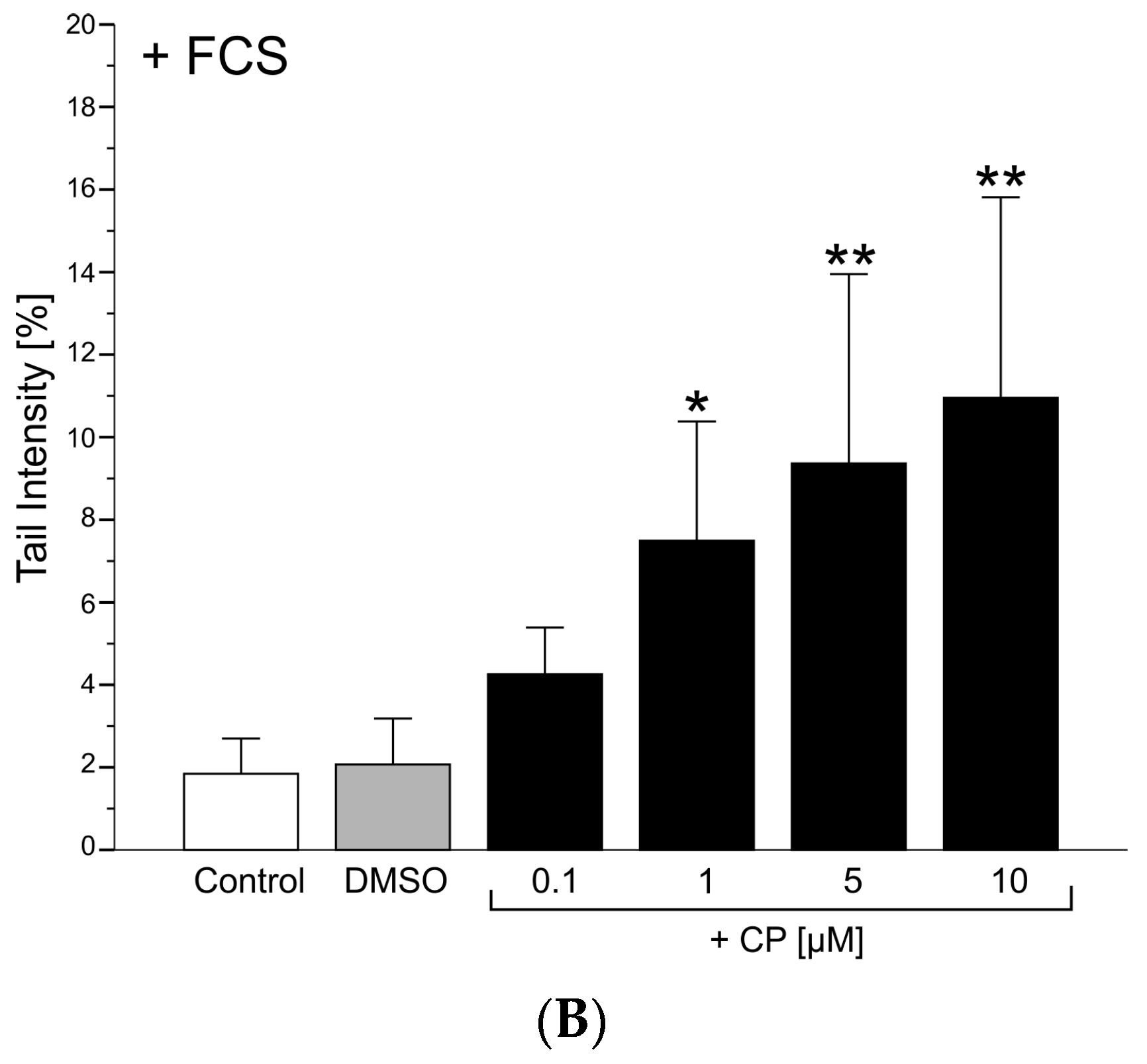 Antioxidants 06 00037 g003b 550