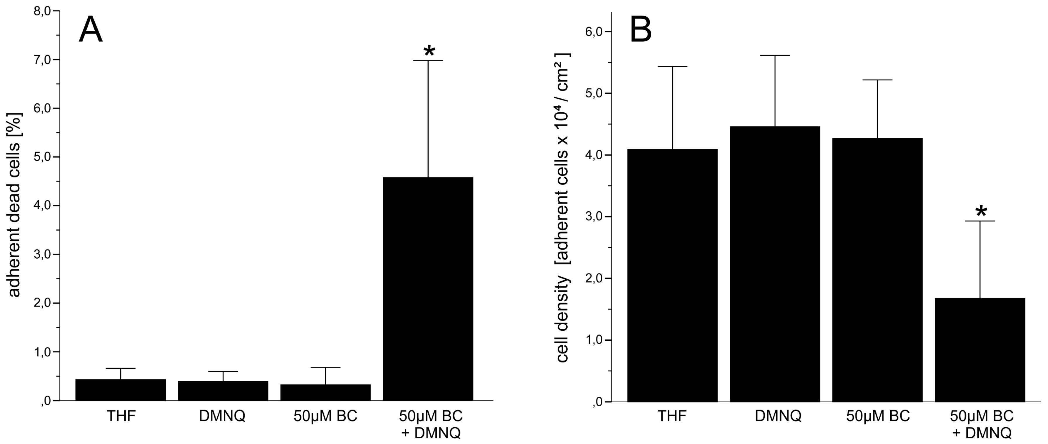 Antioxidants 06 00037 g004 550