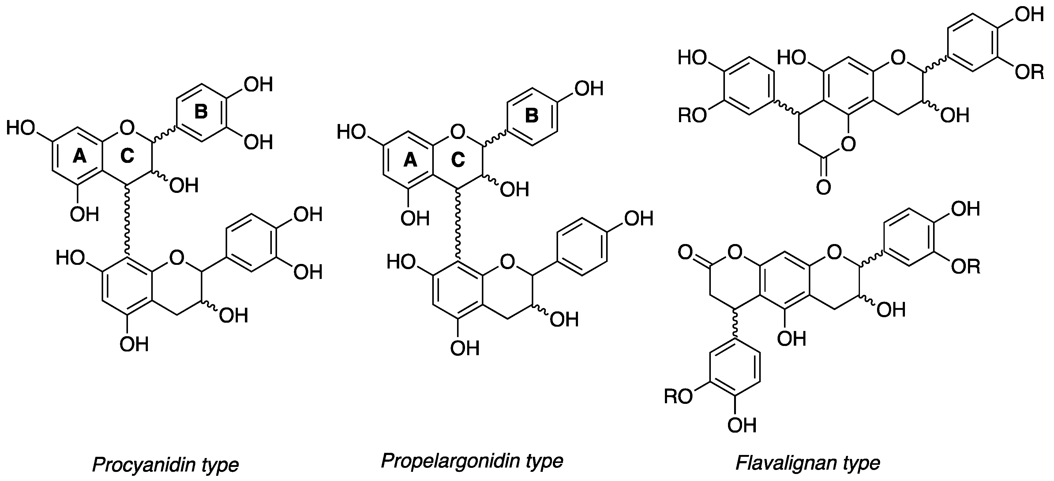 Antioxidants 06 00060 g001