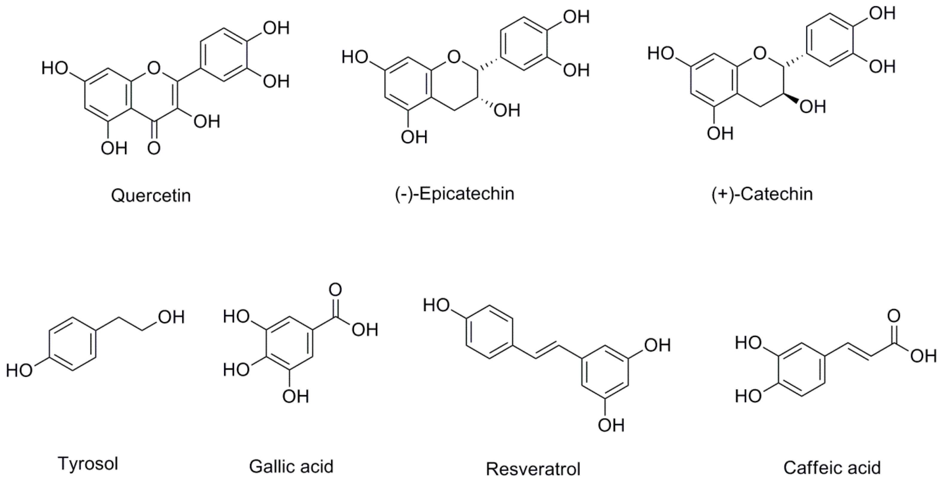 Antioxidants 06 00073 g002
