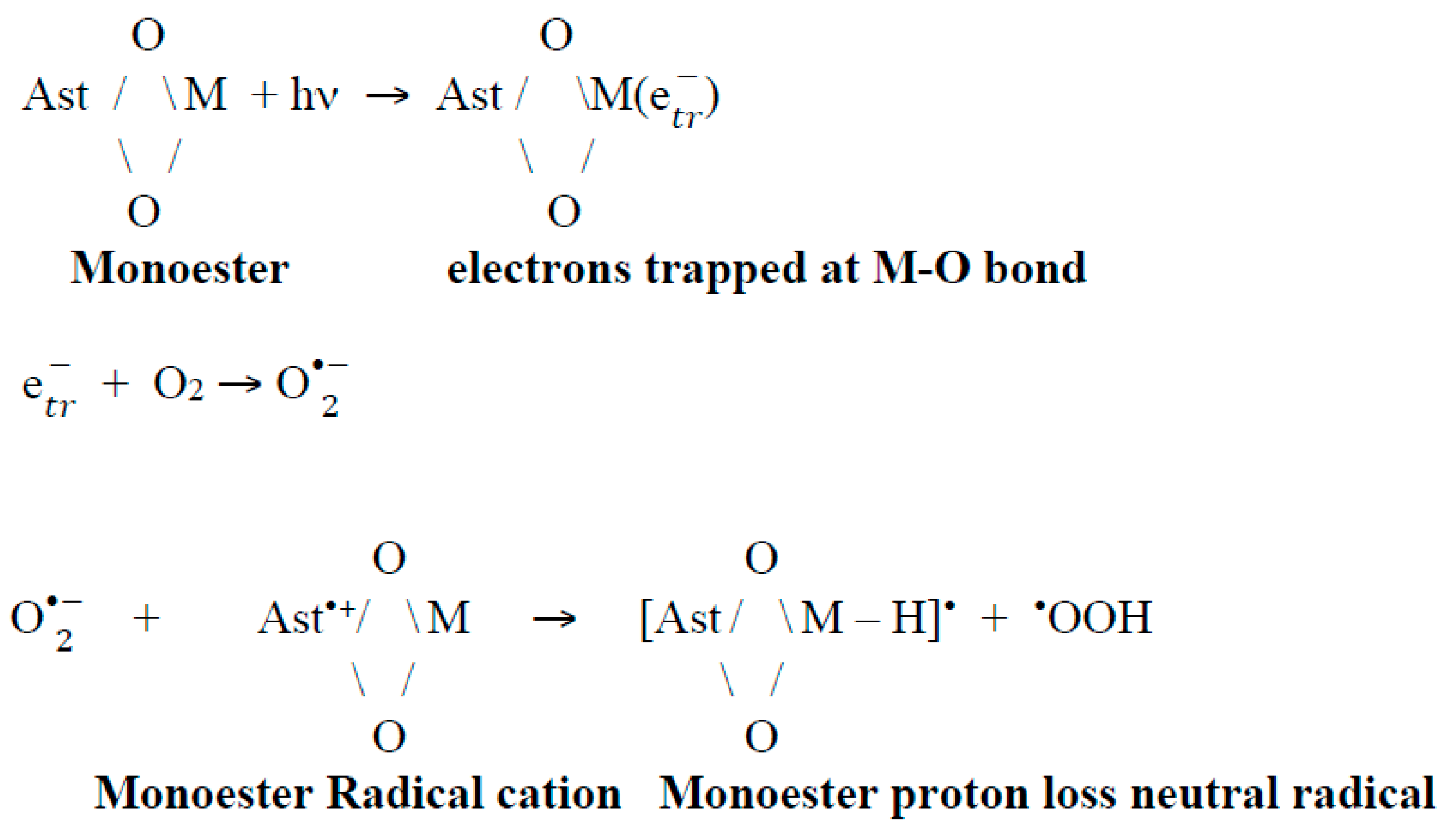 Antioxidants 06 00080 sch003 Antioxidants 06 00080 sch003