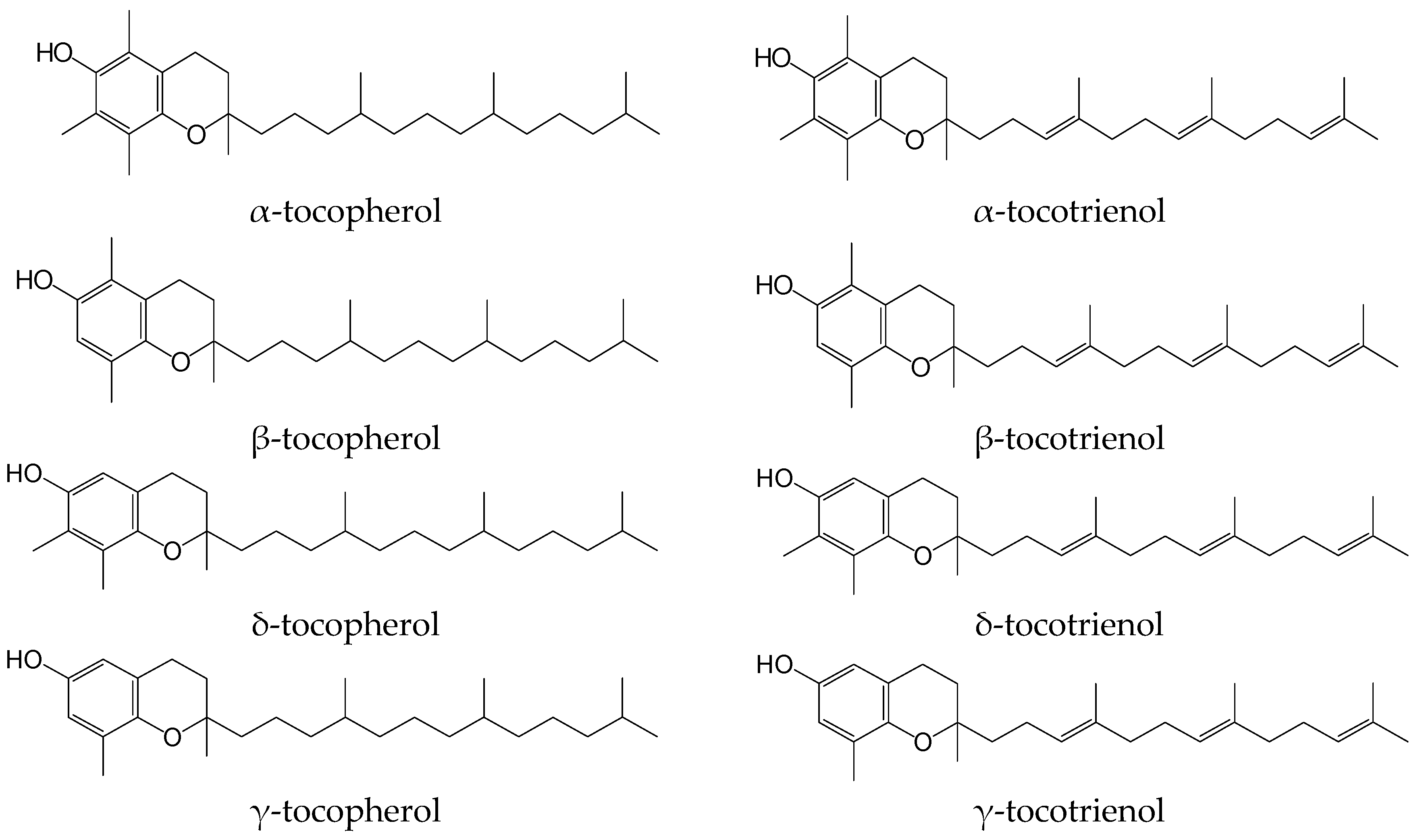 Antioxidants 06 00095 g001