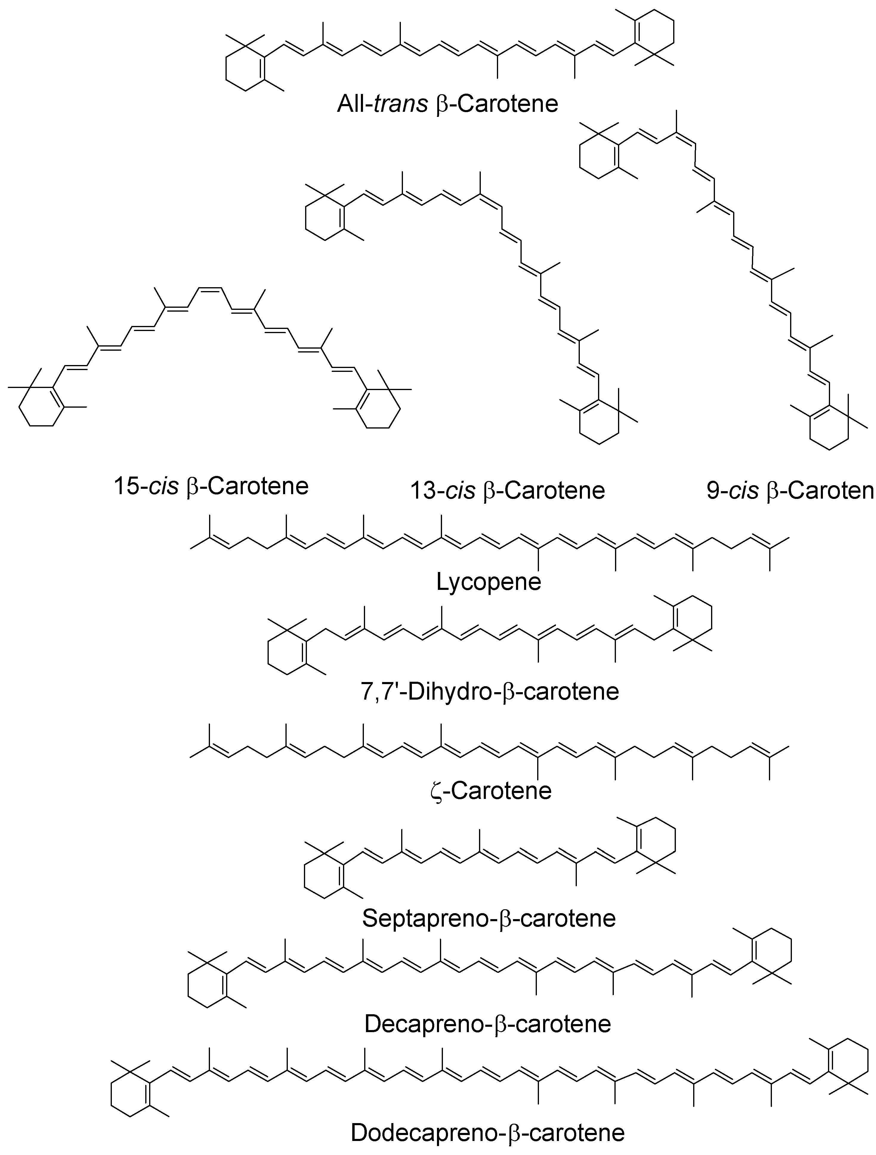 Antioxidants 07 00005 g002