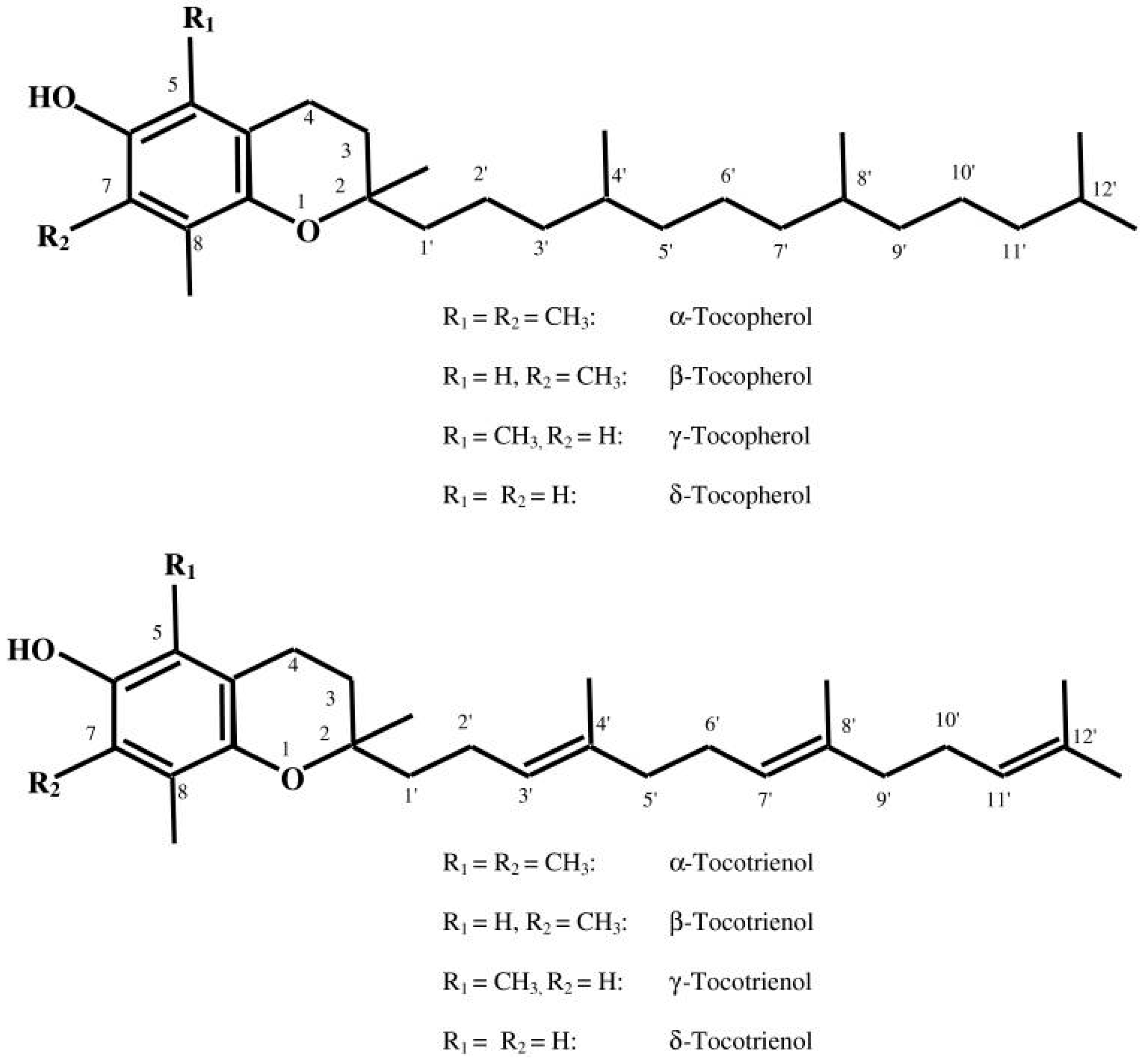 Antioxidants 07 00012 g001