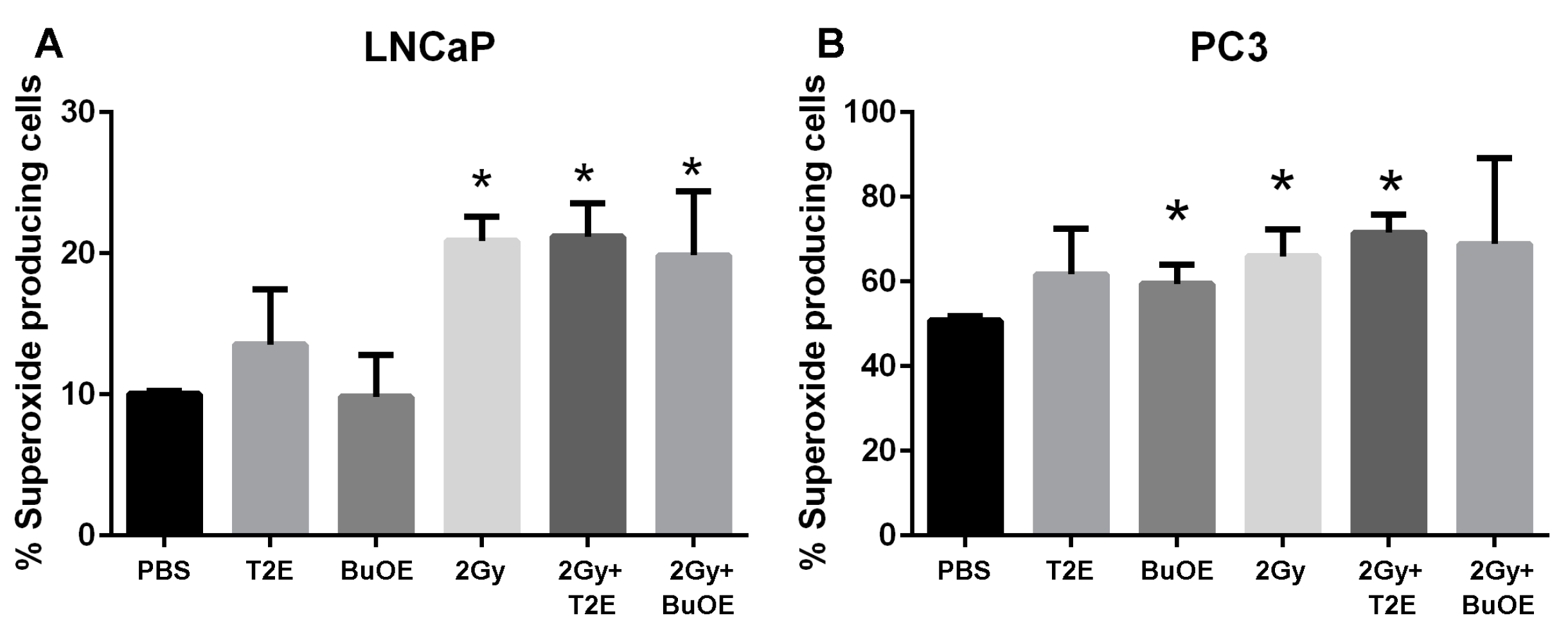 Antioxidants 07 00021 g008 550