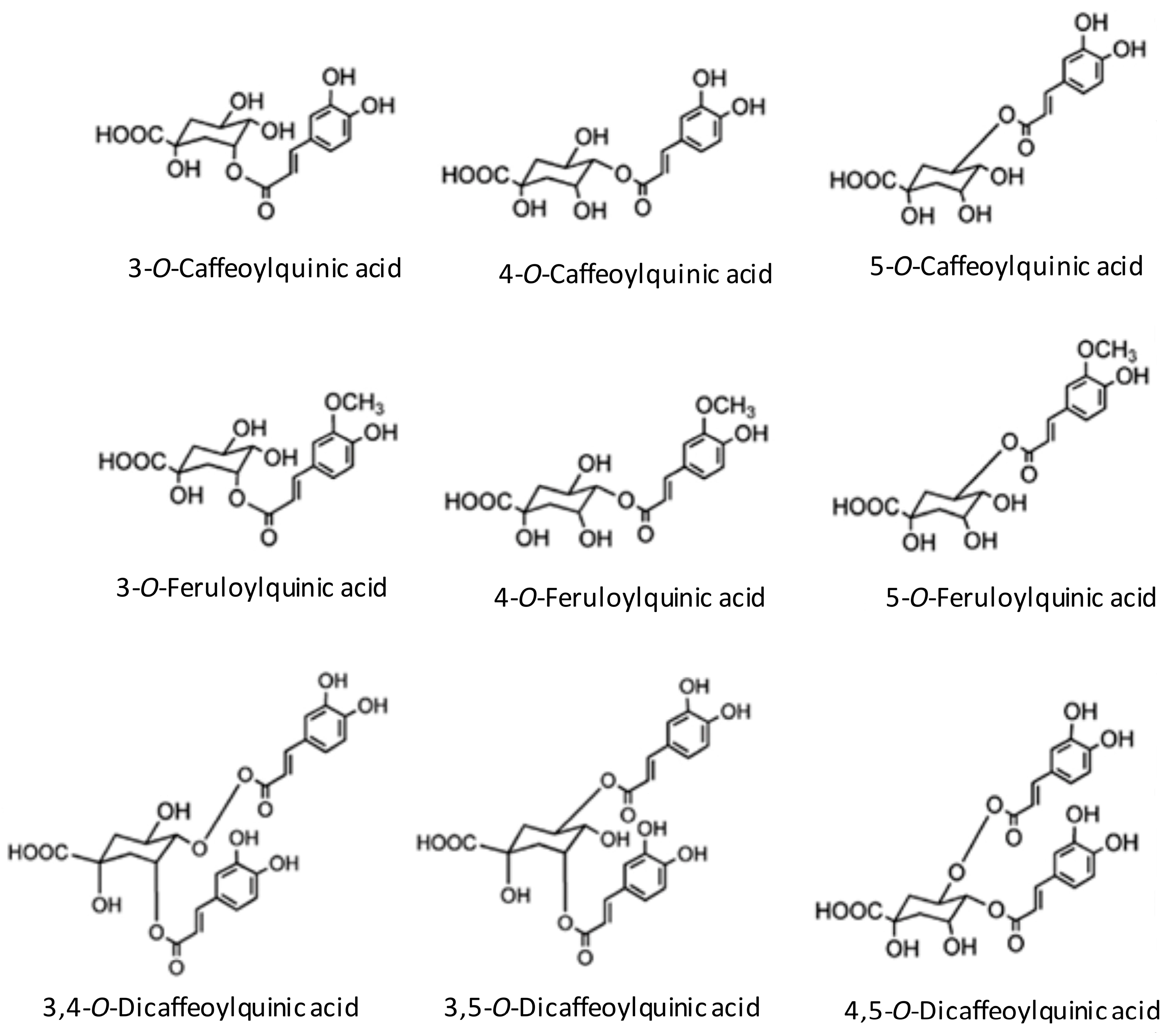 Antioxidants 07 00026 g001