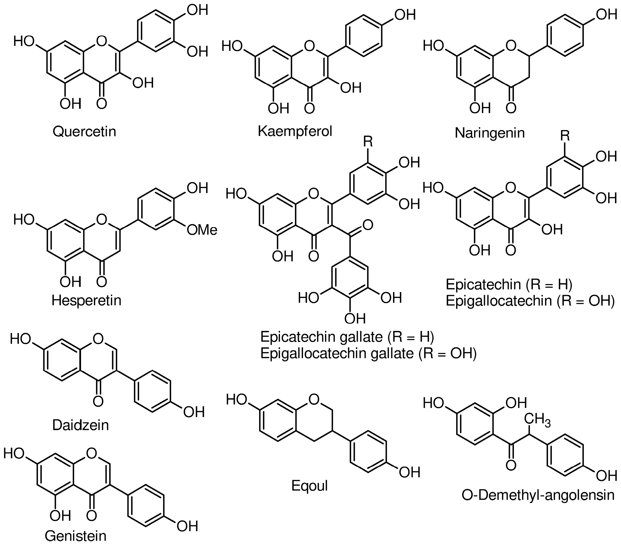 Antioxidants 07 00032 g001 Antioxidants 07 00032 g001