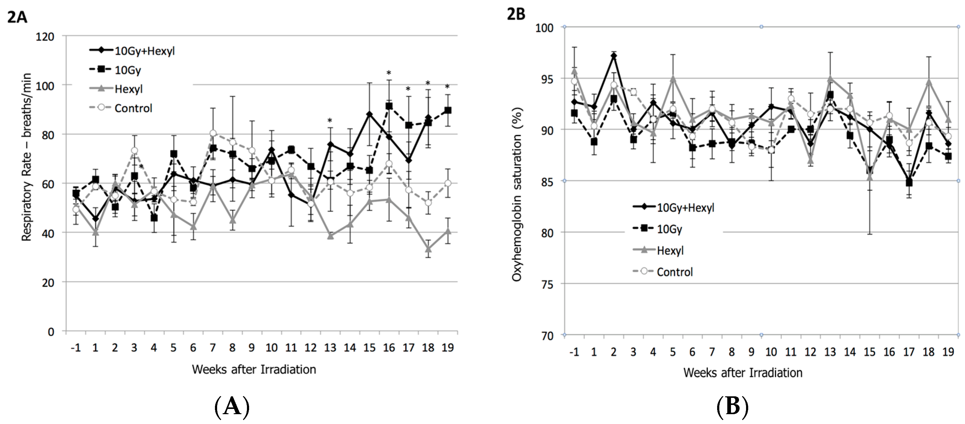 Antioxidants 07 00040 g002 Antioxidants 07 00040 g002
