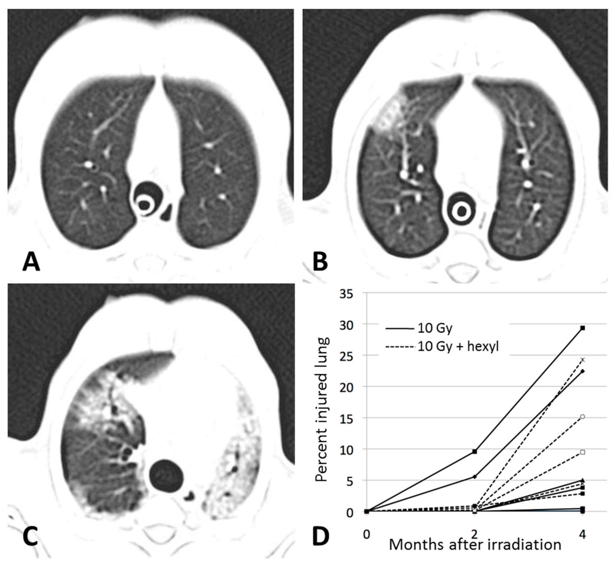 Antioxidants 07 00040 g004 Antioxidants 07 00040 g004
