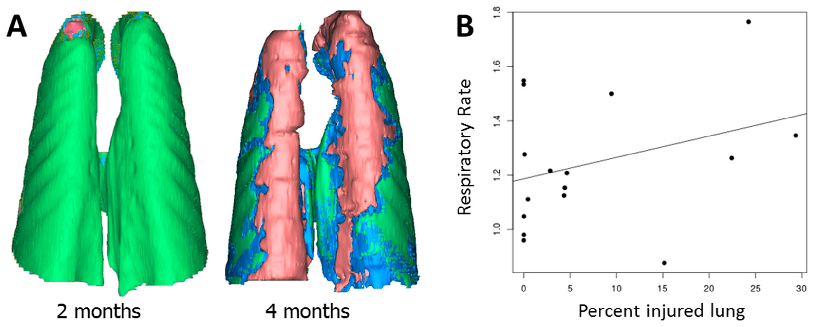 Antioxidants 07 00040 g005 Antioxidants 07 00040 g005