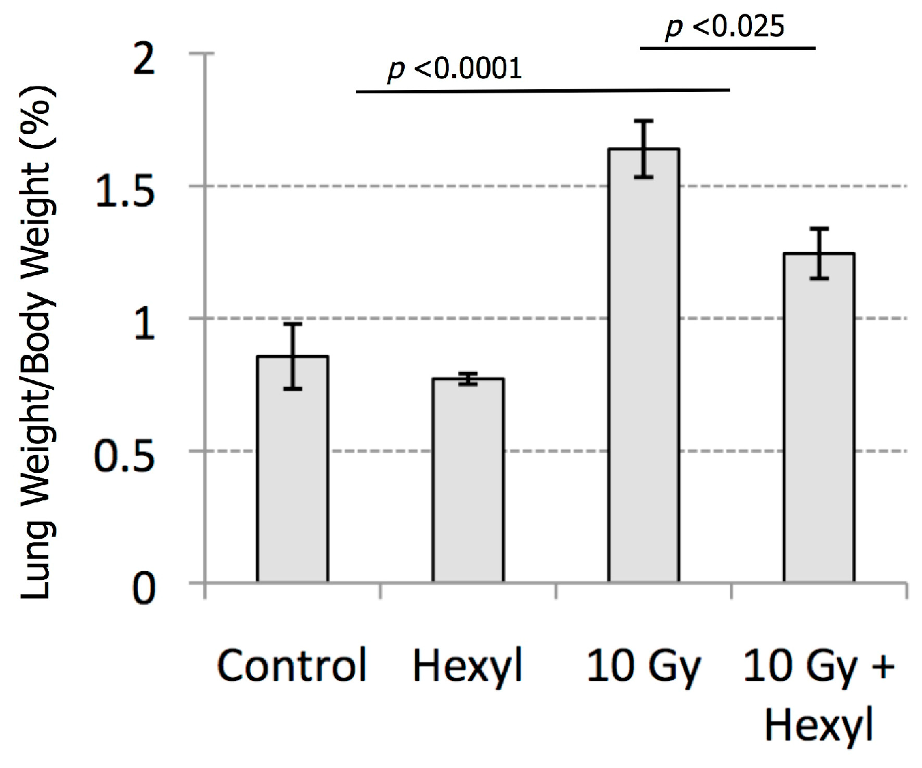 Antioxidants 07 00040 g006 Antioxidants 07 00040 g006