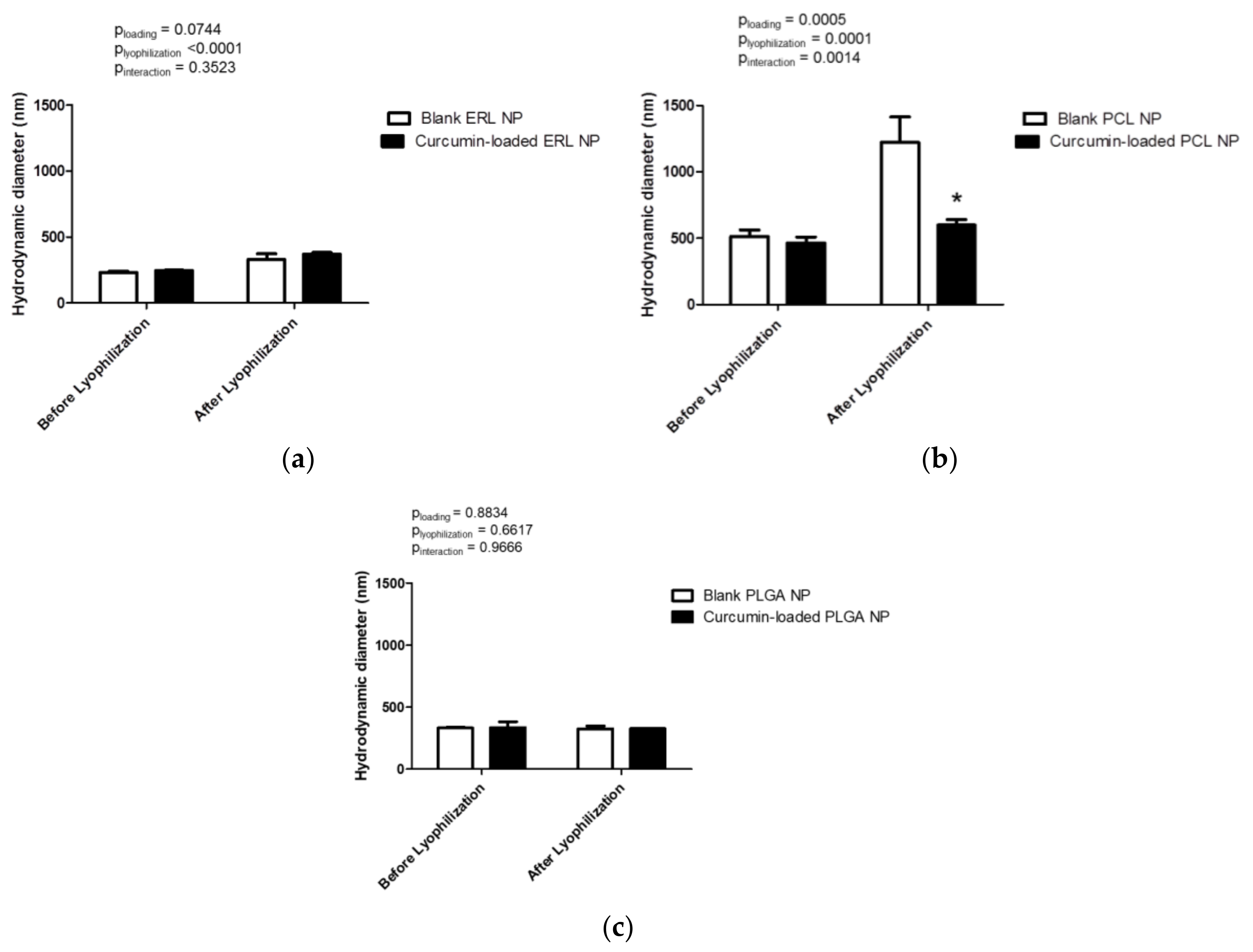 Antioxidants 07 00046 g002