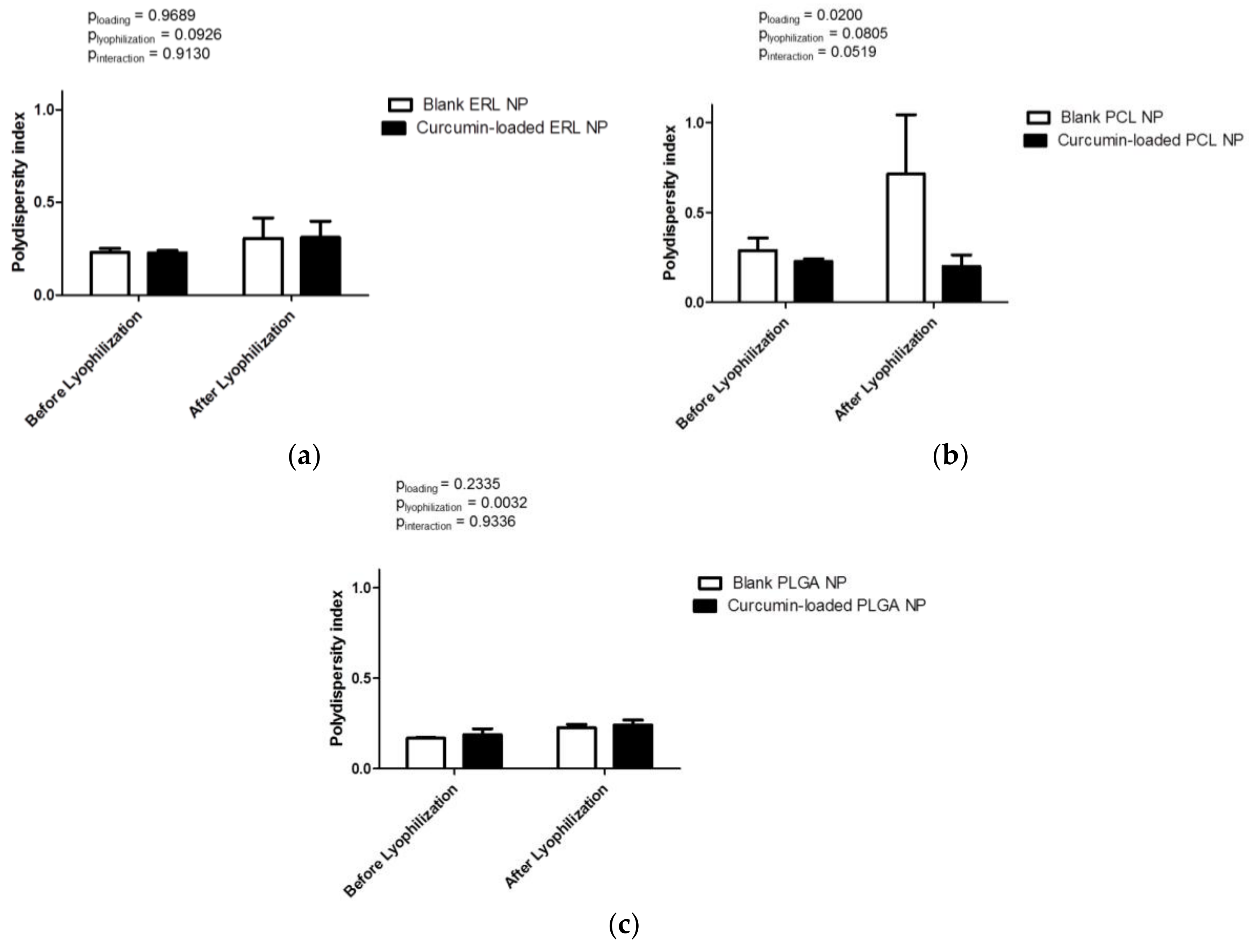 Antioxidants 07 00046 g003