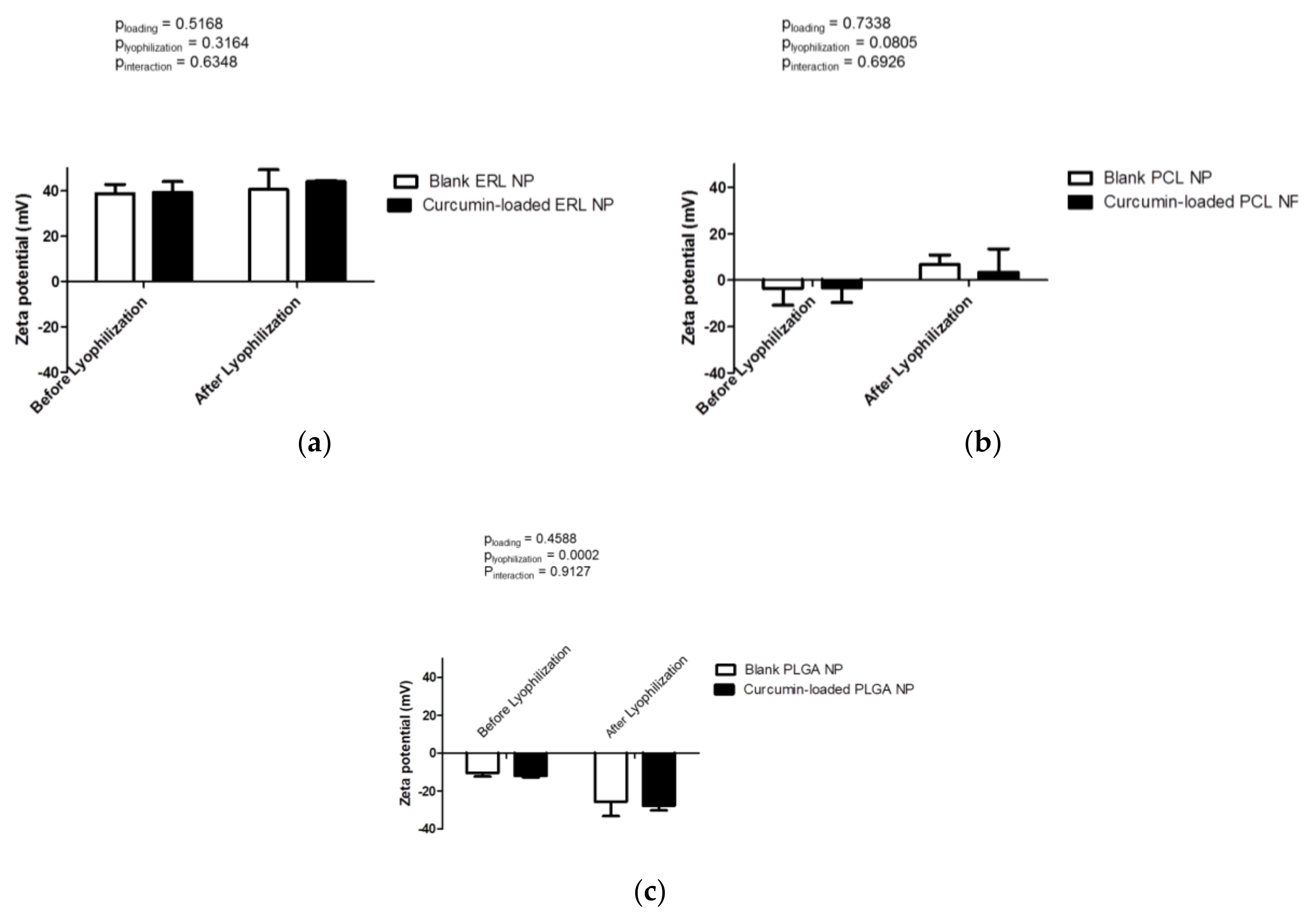 Antioxidants 07 00046 g004