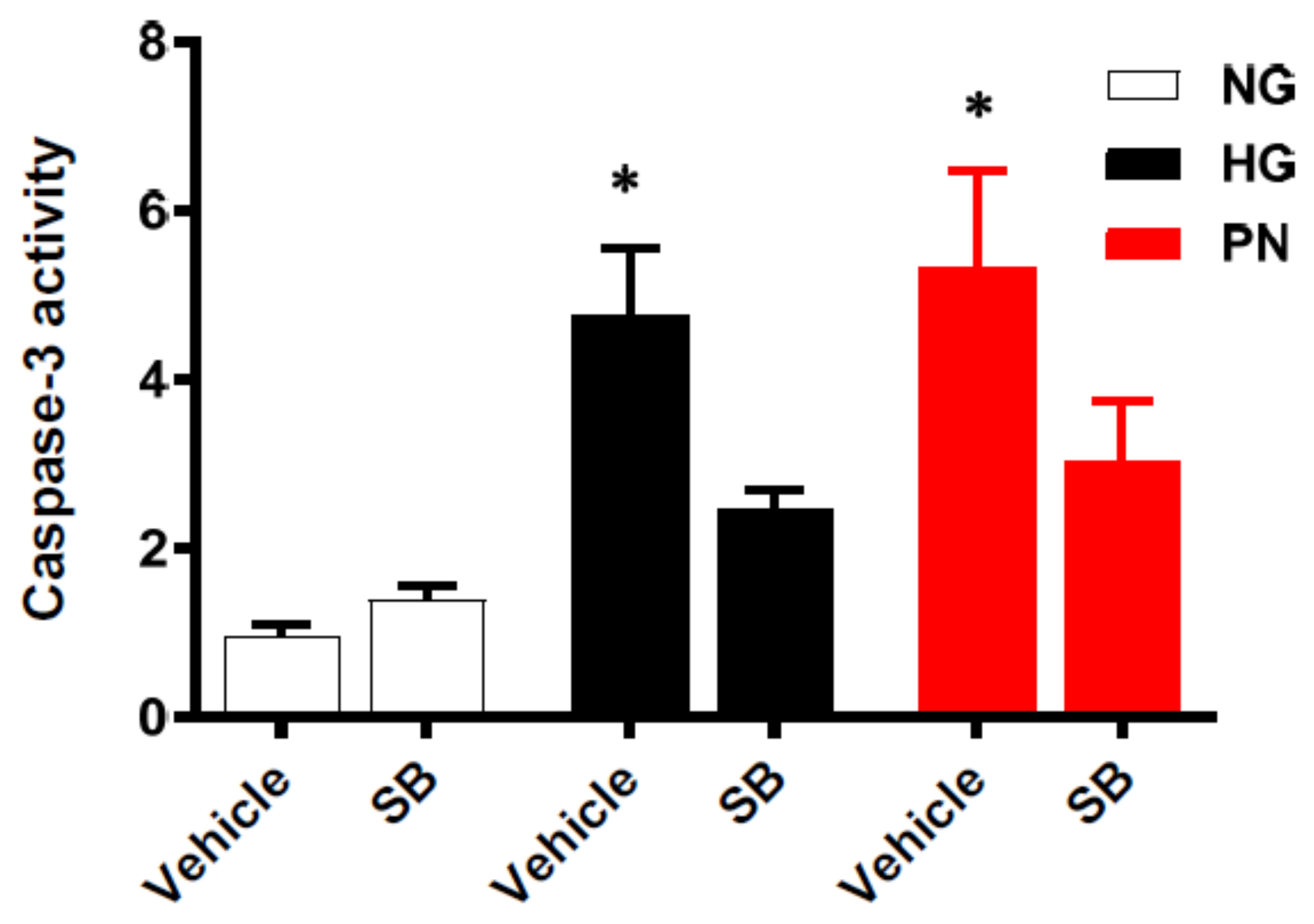 Antioxidants 07 00047 g007