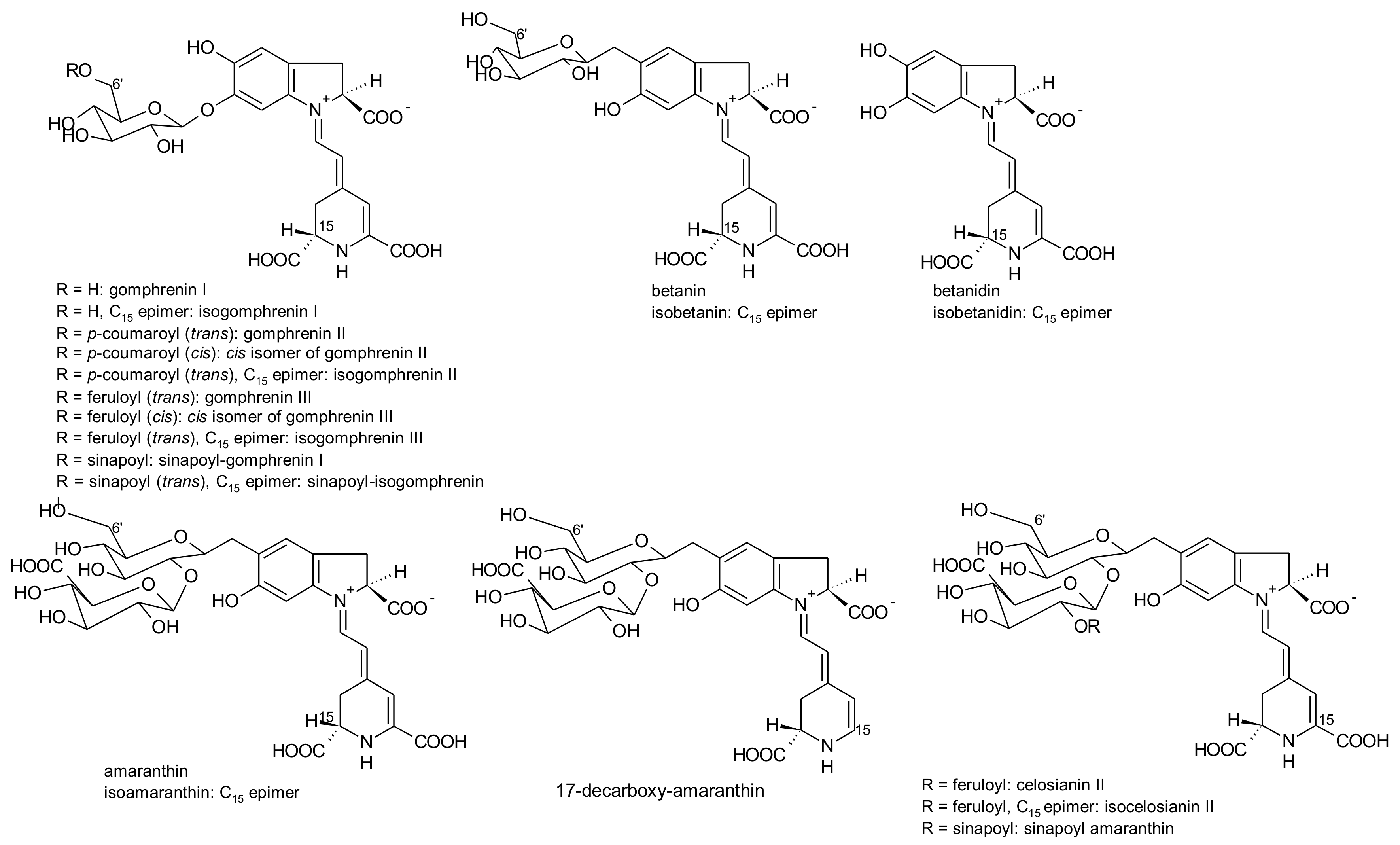 Antioxidants 07 00053 g006