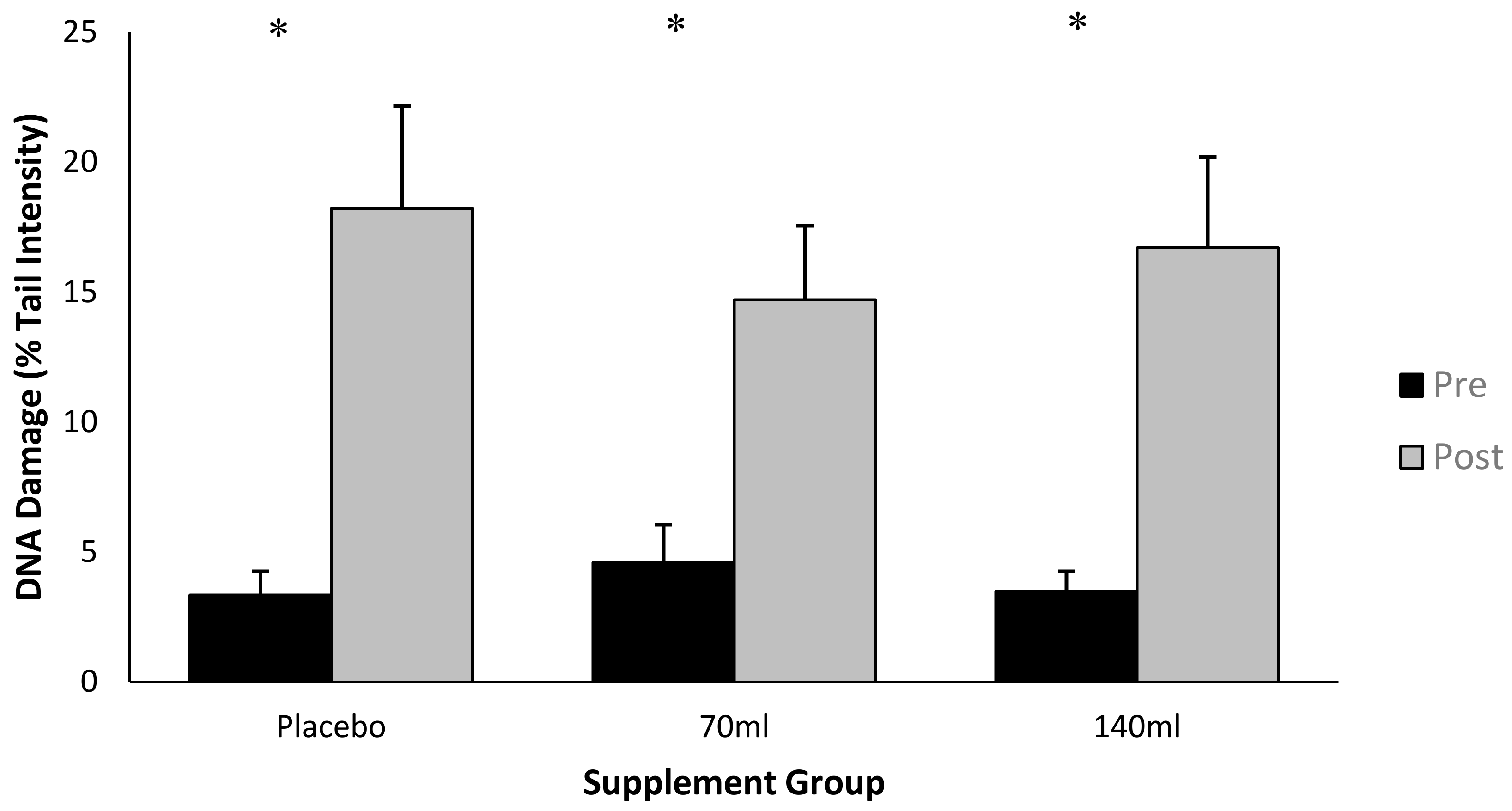 Antioxidants 07 00070 g002