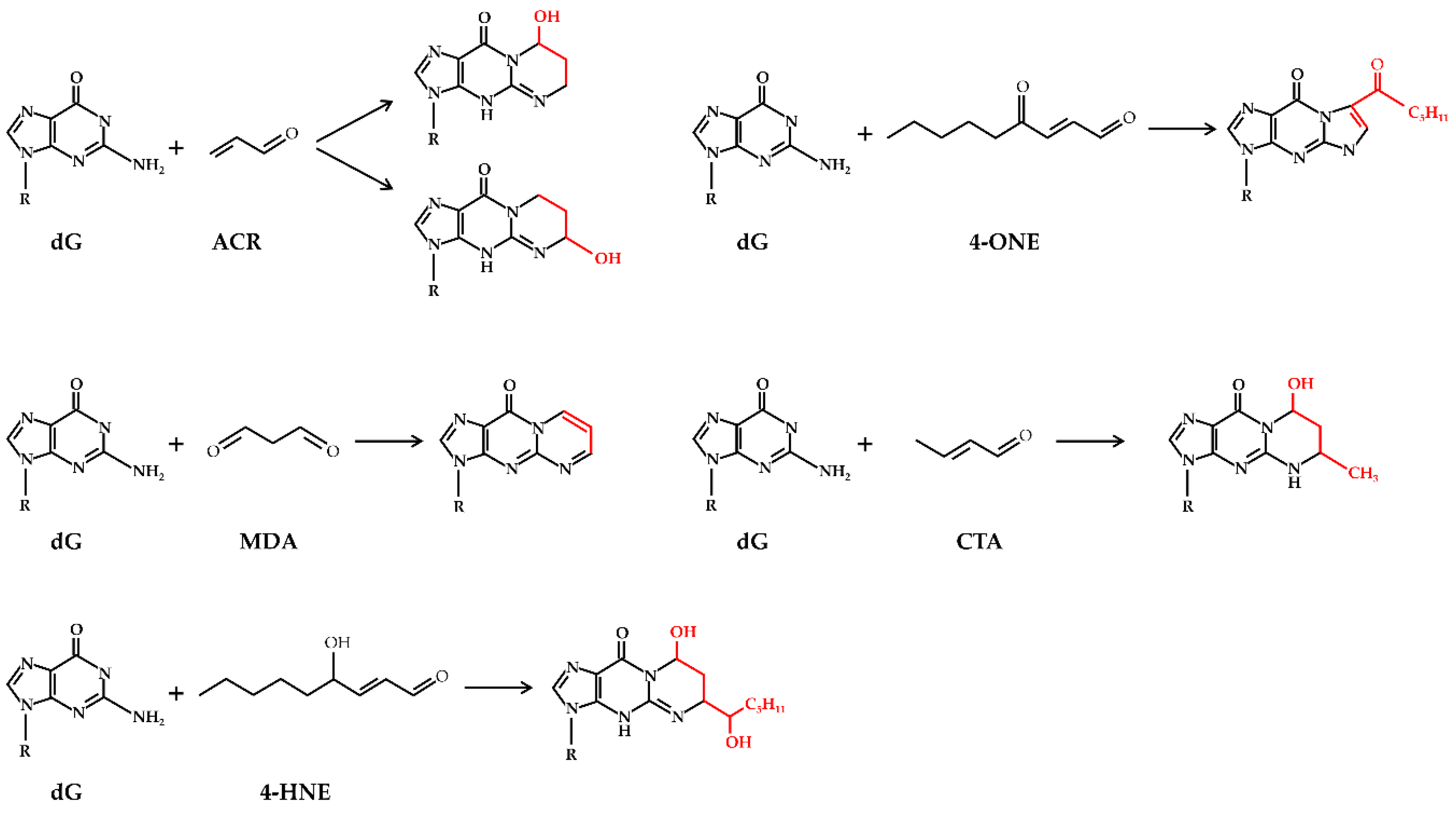 Antioxidants 07 00093 g004